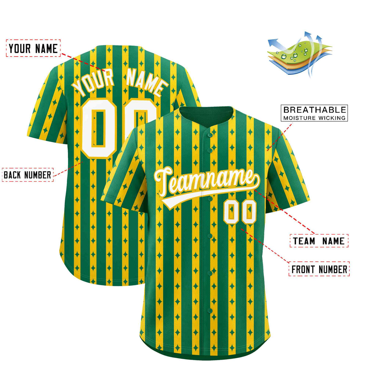 Custom Kelly Green Gold Star Pattern Thick Stripes Baseball Jersey| KXKSHOP