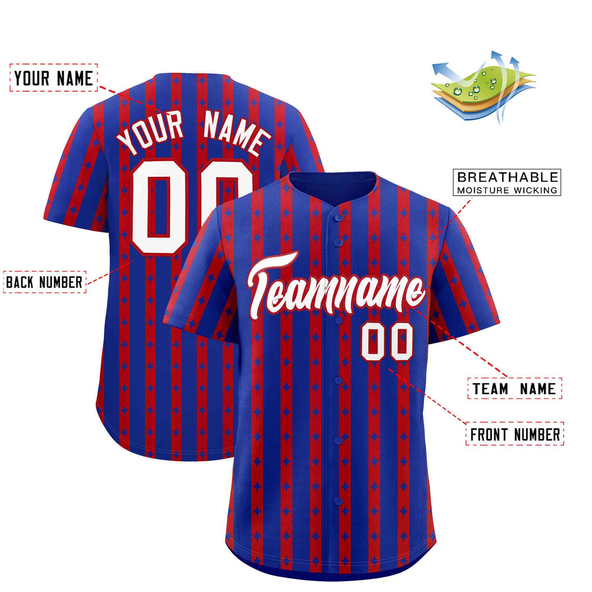 Custom Royal Blue Red Star Pattern Thick Stripes Baseball Jersey