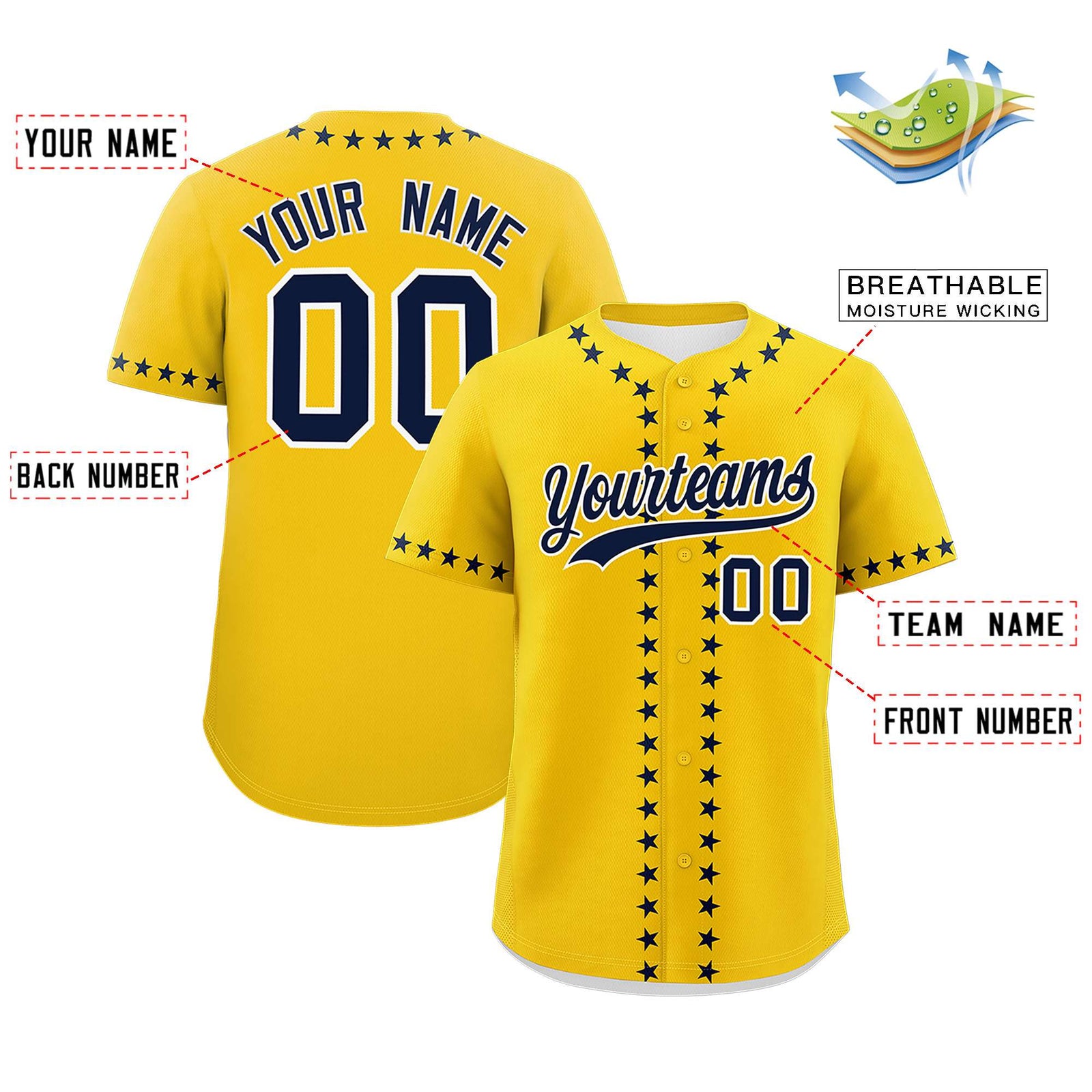 Custom Gold Navy Star Ribbing Authentic Baseball Jersey