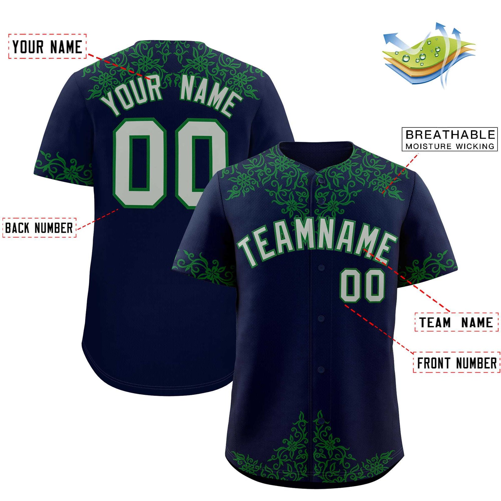 Custom Navy Kelly Green Baroque Style Personalized Baseball Jersey