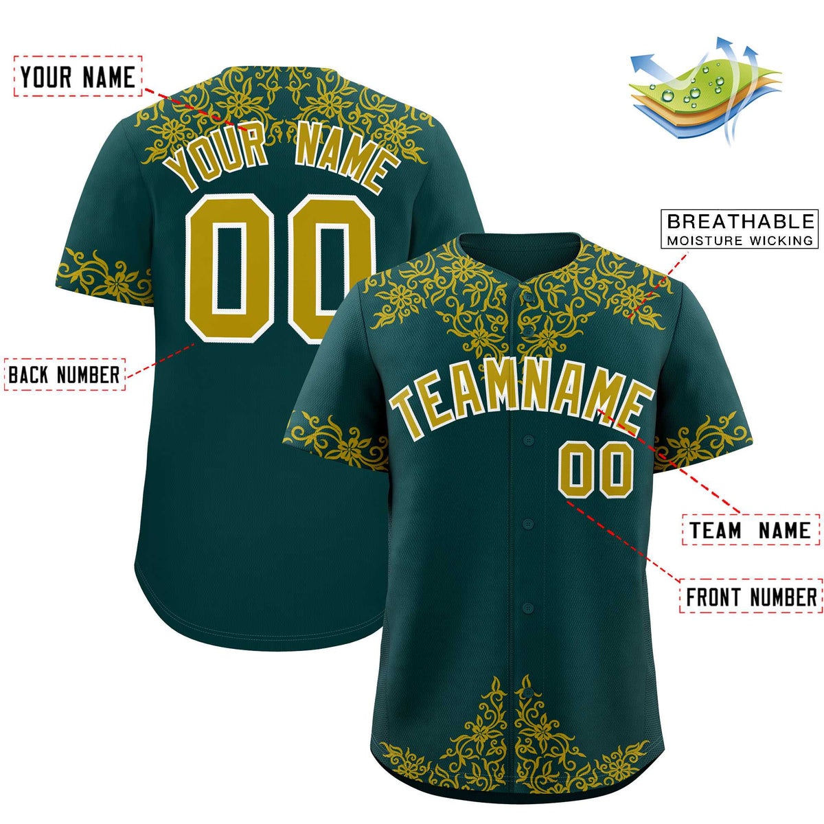 Custom Midnight Green Old Gold Baroque Style Personalized Baseball Jersey