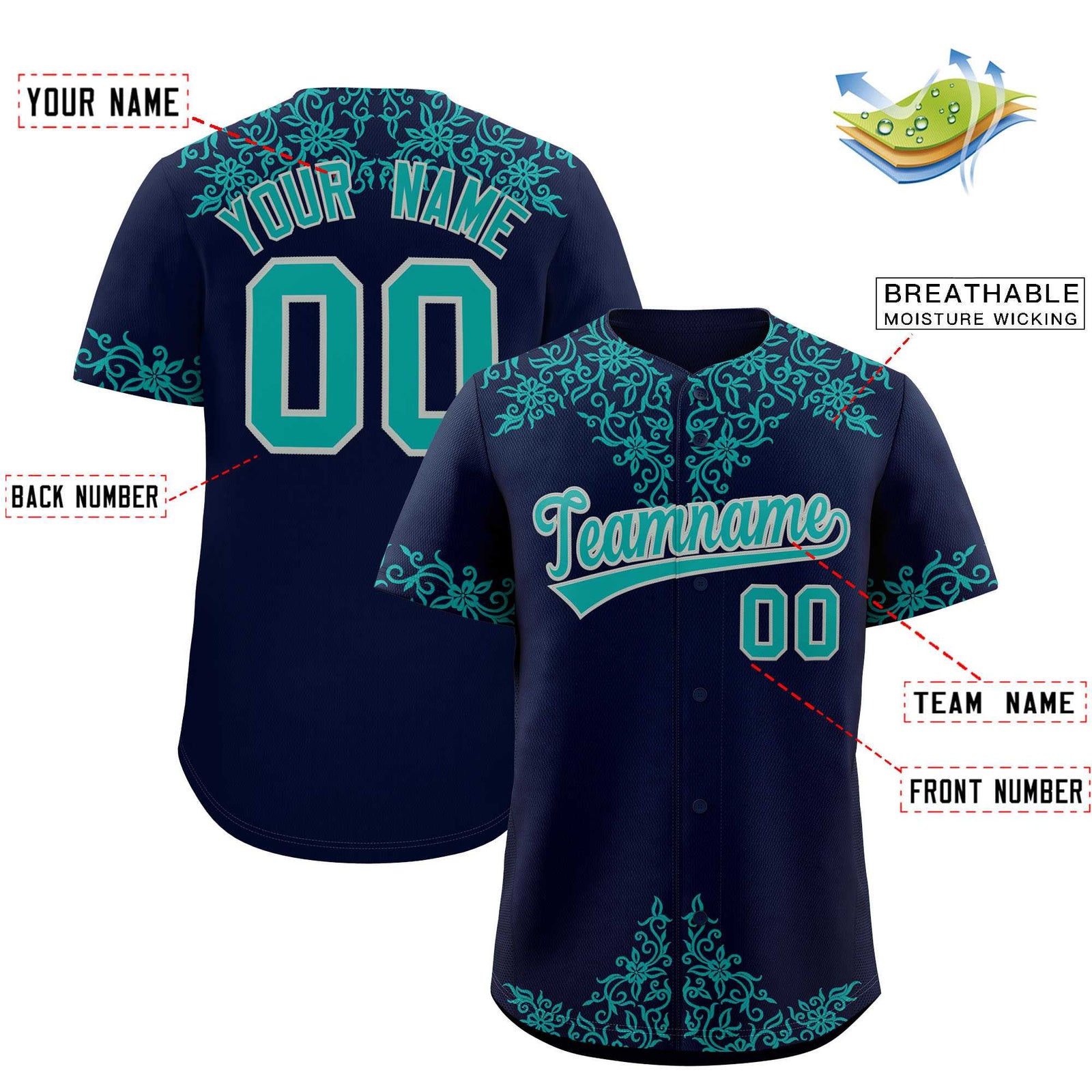 Custom Navy Teal Baroque Style Personalized Baseball Jersey