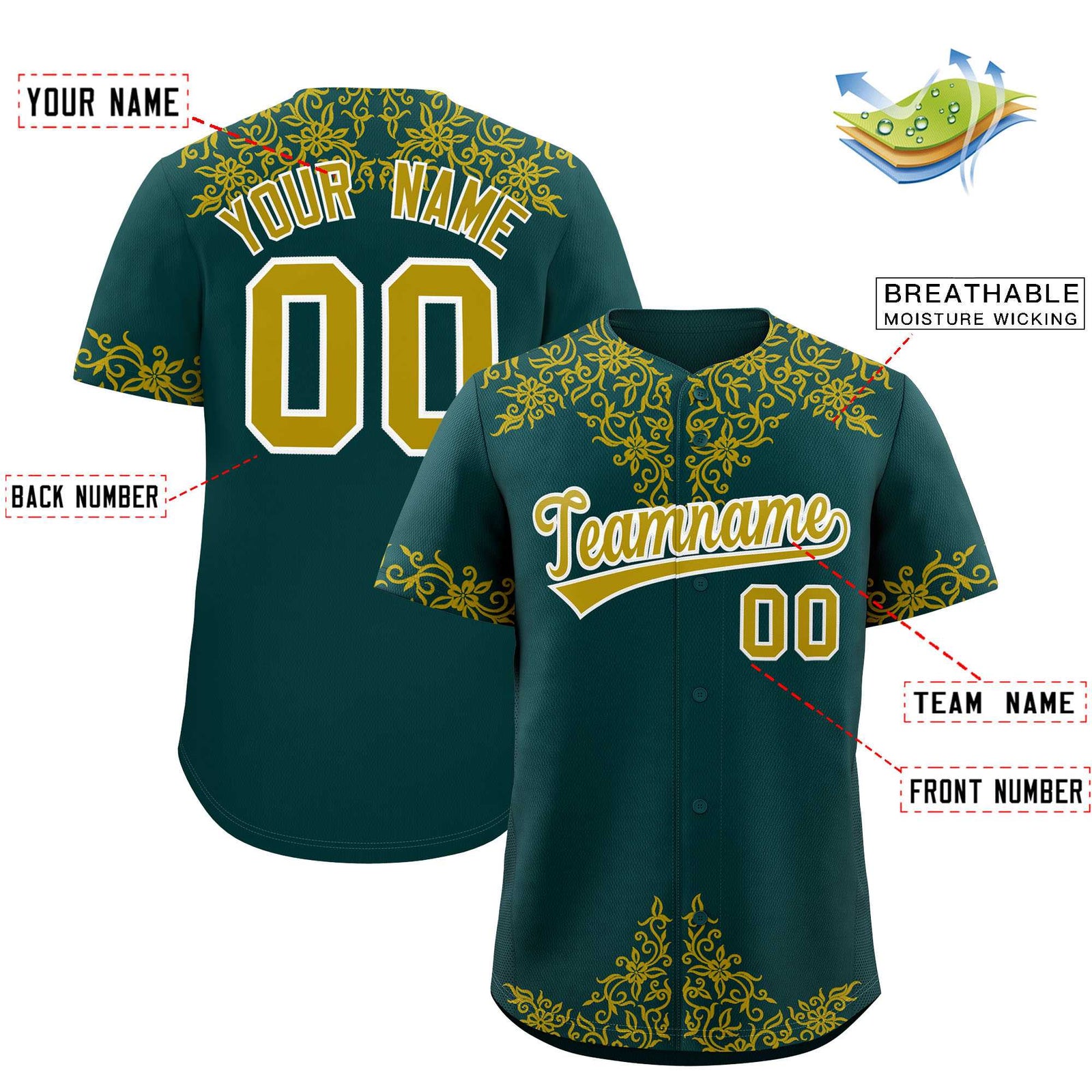 Custom Midnight Green Old Gold Baroque Style Personalized Baseball Jersey