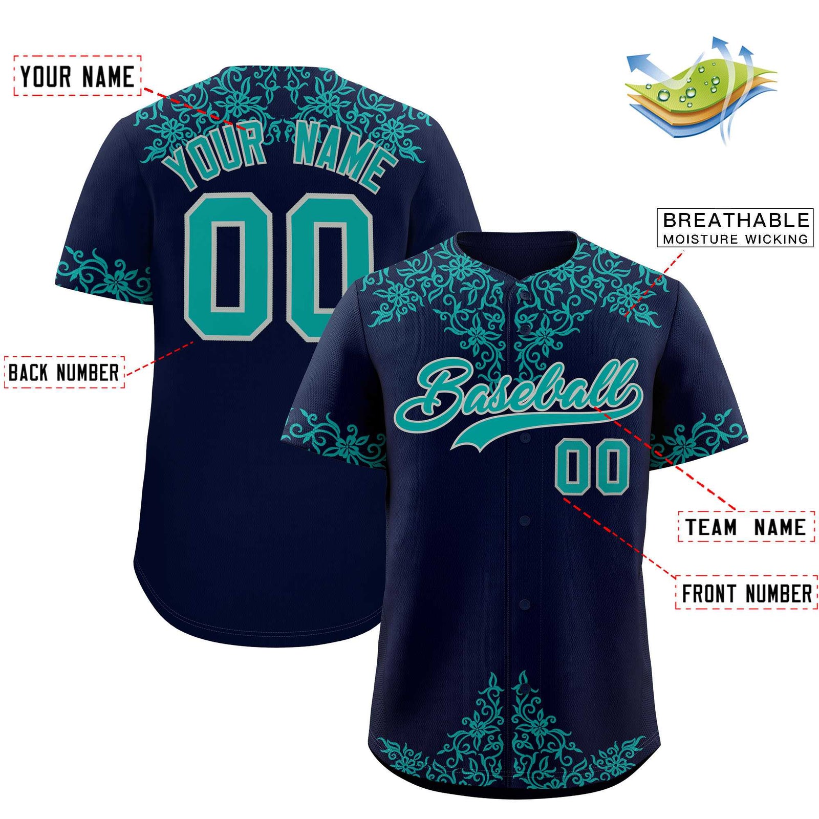 Custom Navy Teal Baroque Style Personalized Baseball Jersey