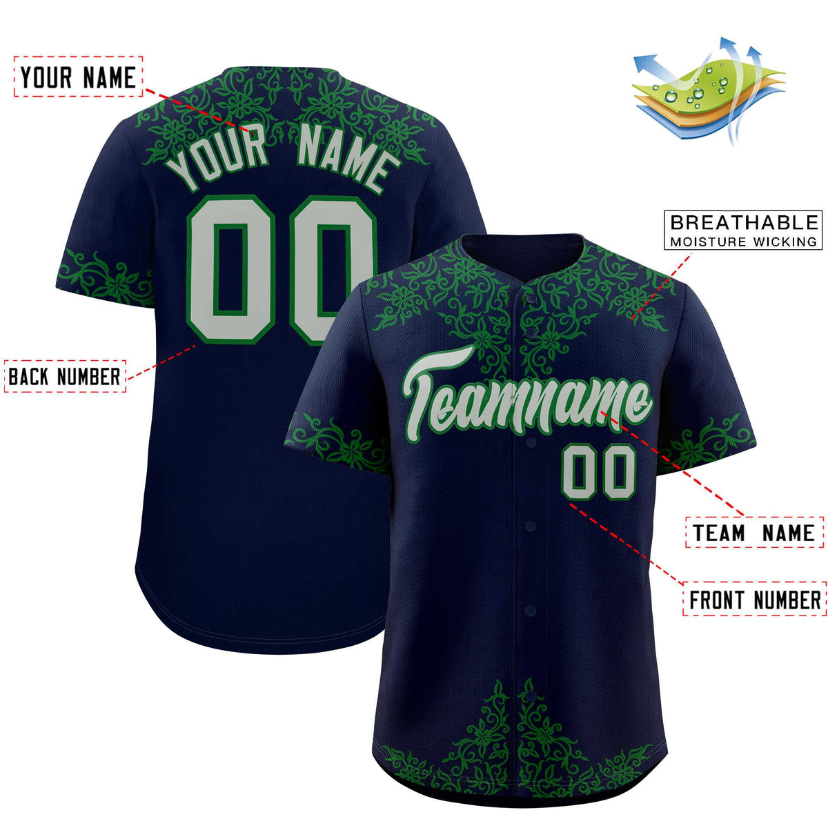 Custom Navy Kelly Green Baroque Style Personalized Baseball Jersey