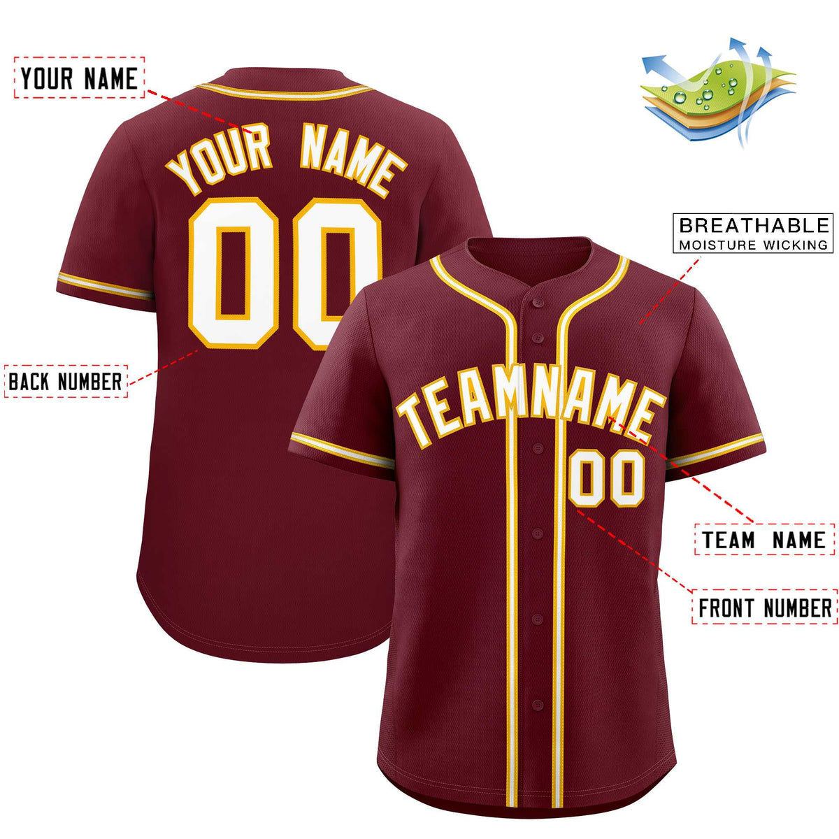 Custom Maroon Classic Style Authentic Baseball Jersey