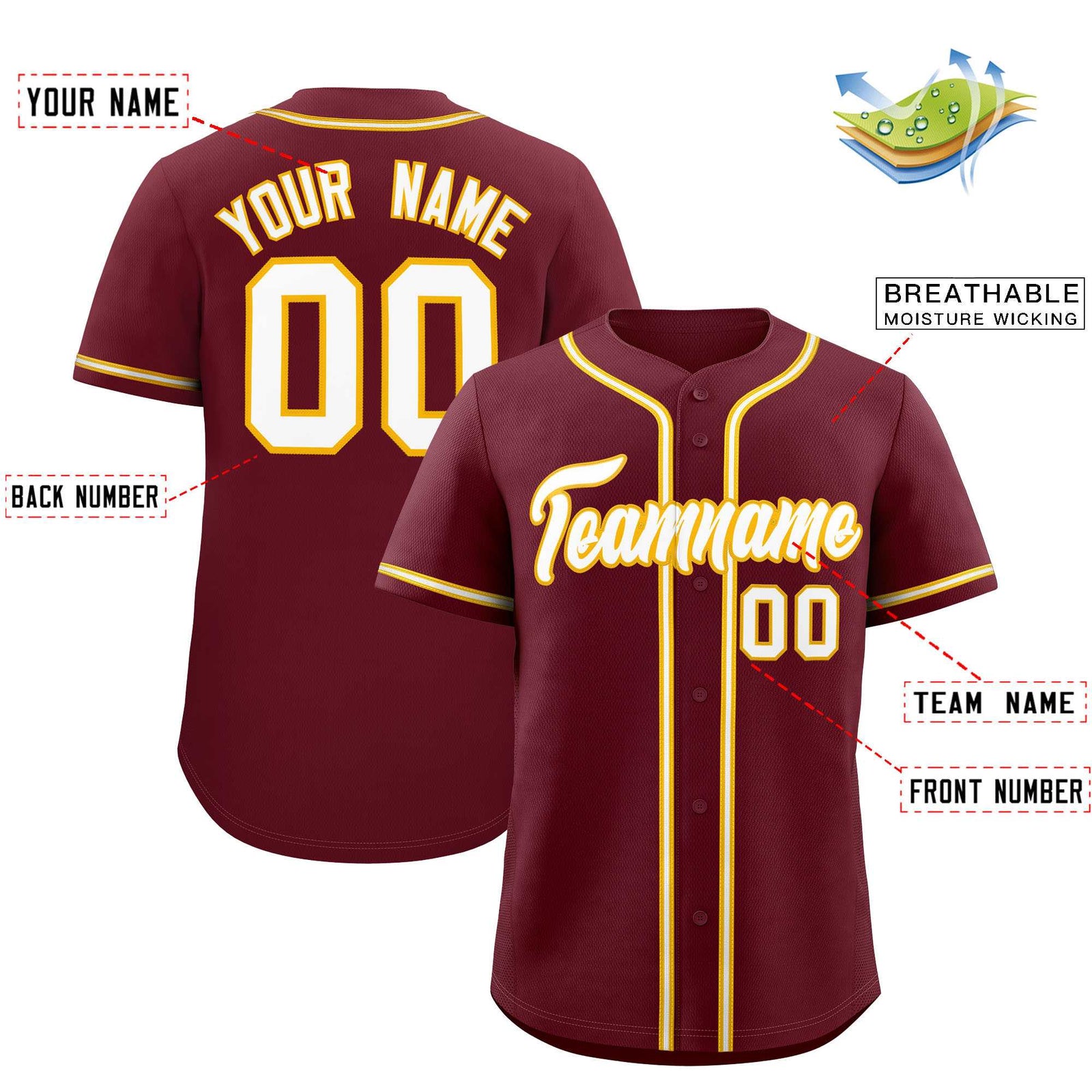 Custom Maroon Classic Style Authentic Baseball Jersey