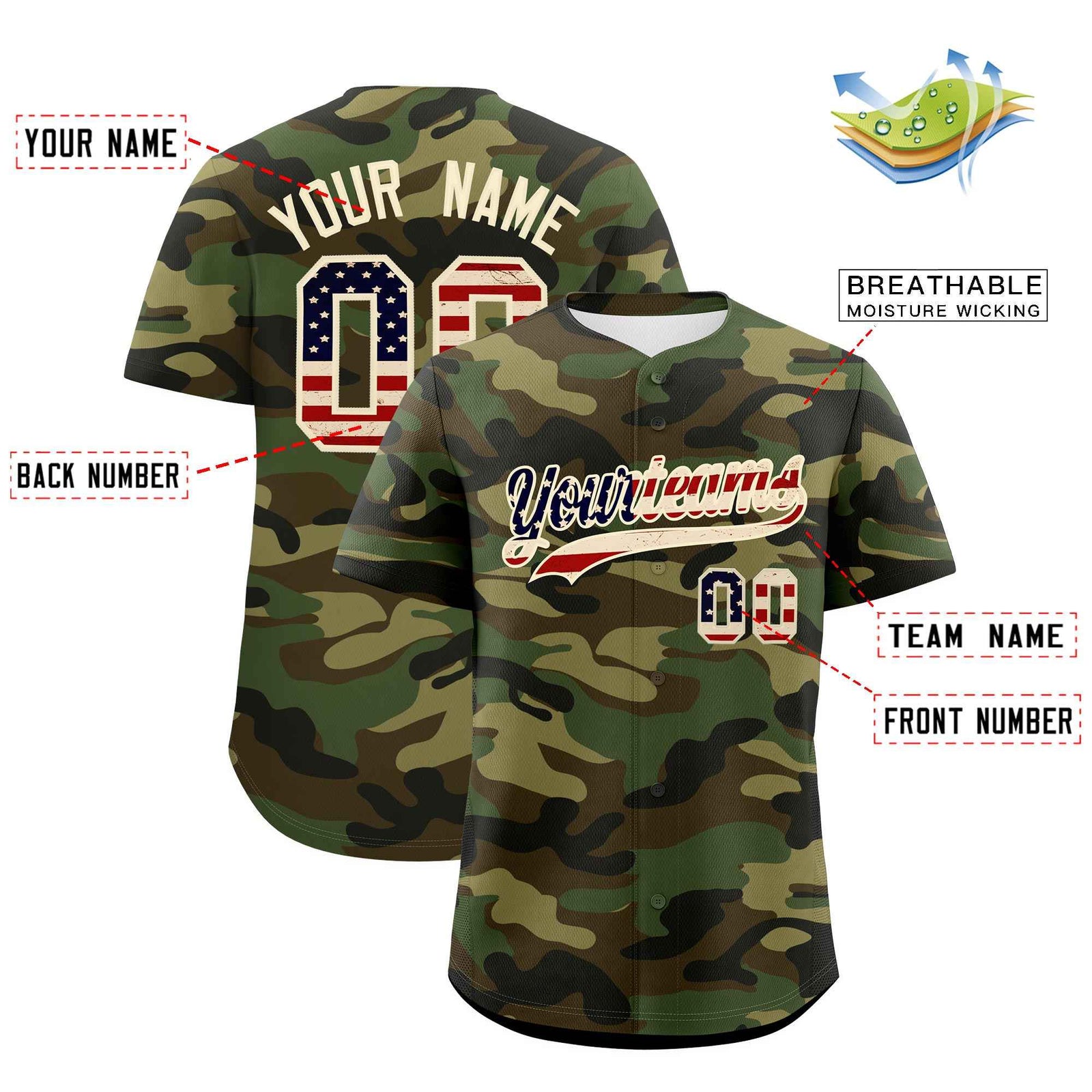 Custom Camo Cream Vintage USA Flag Authentic Salute To Service Baseball Jersey