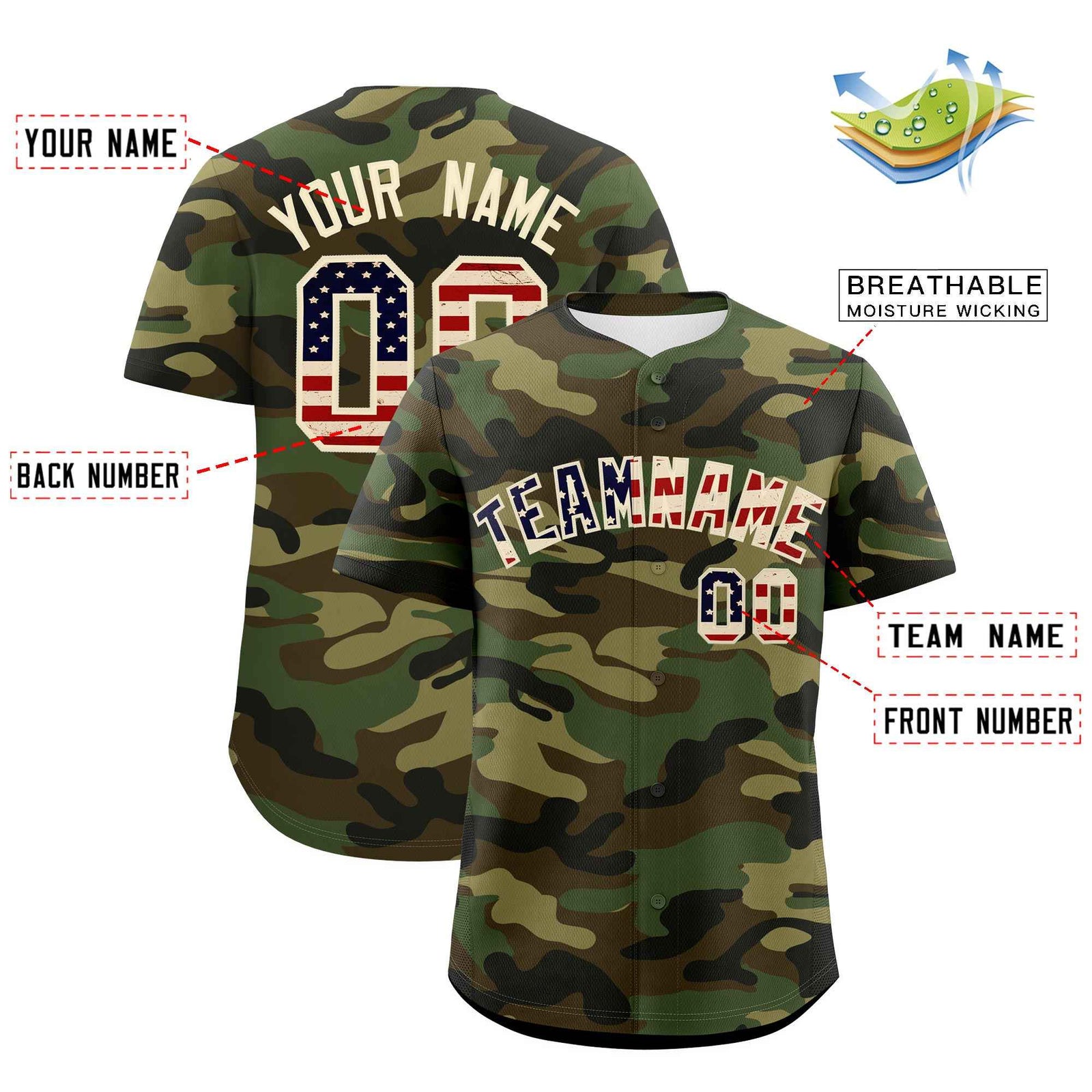 Custom Camo Cream Vintage USA Flag Authentic Salute To Service Baseball Jersey