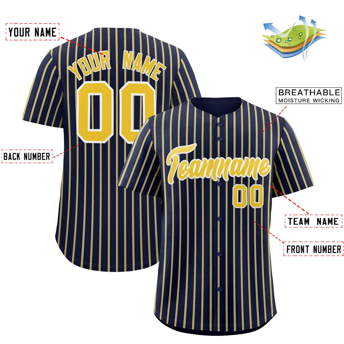 Custom Navy White Tricolor Stripe Fashion Authentic Baseball Jersey