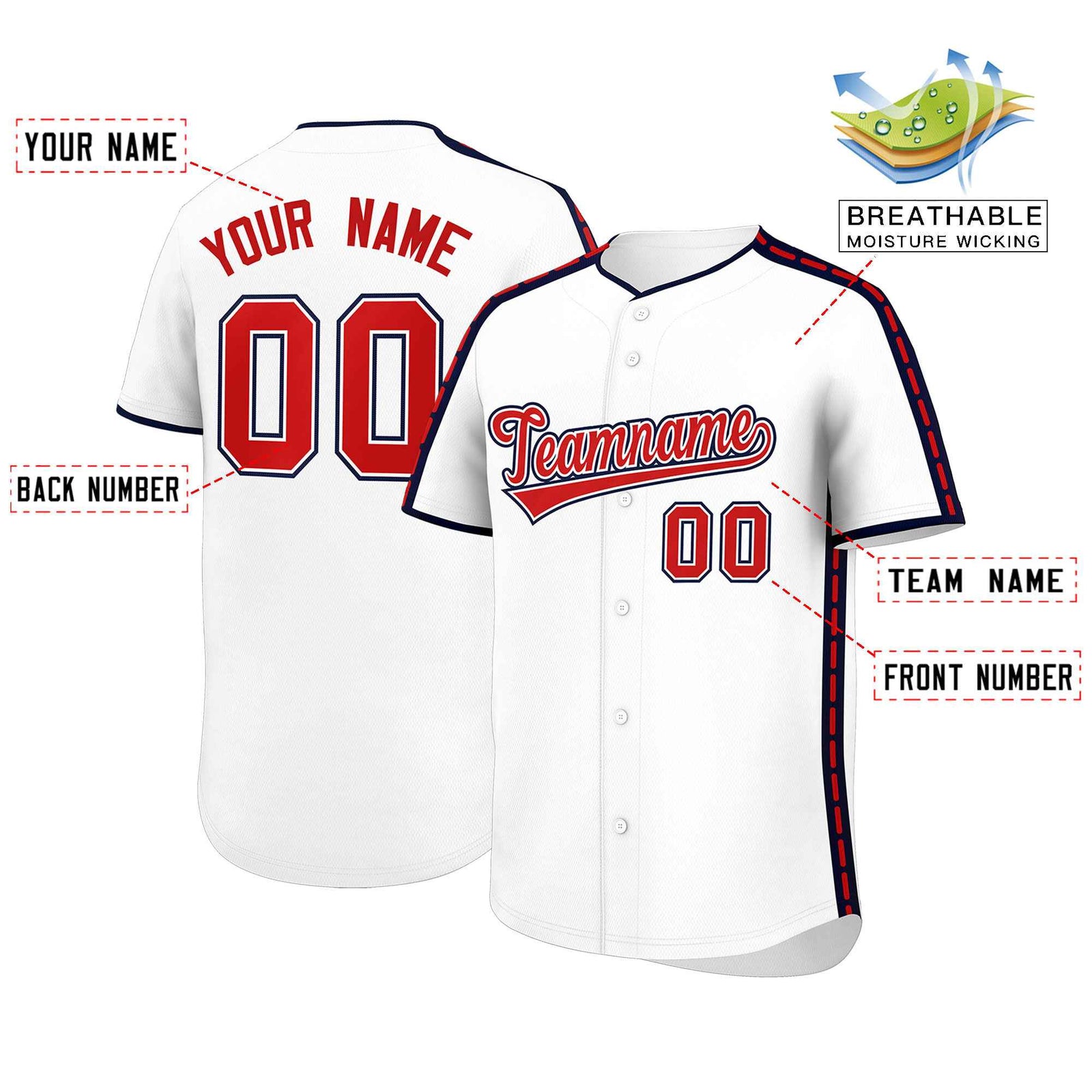 Custom White Navy Color Block Personalized Side Dotted Line Authentic Baseball Jersey