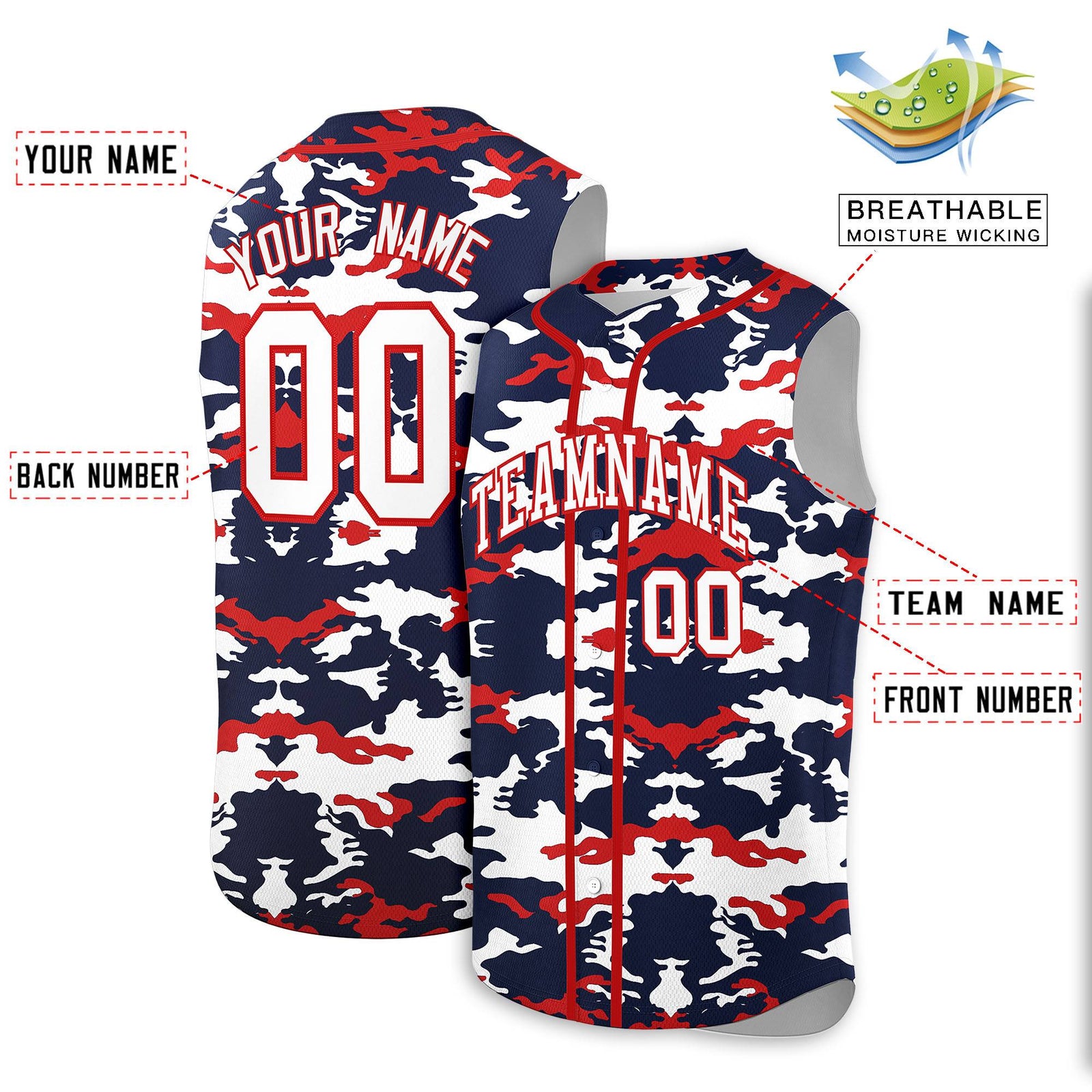 Custom Navy White and Red Camo Fashion Authentic Sleeveless Baseball Jersey