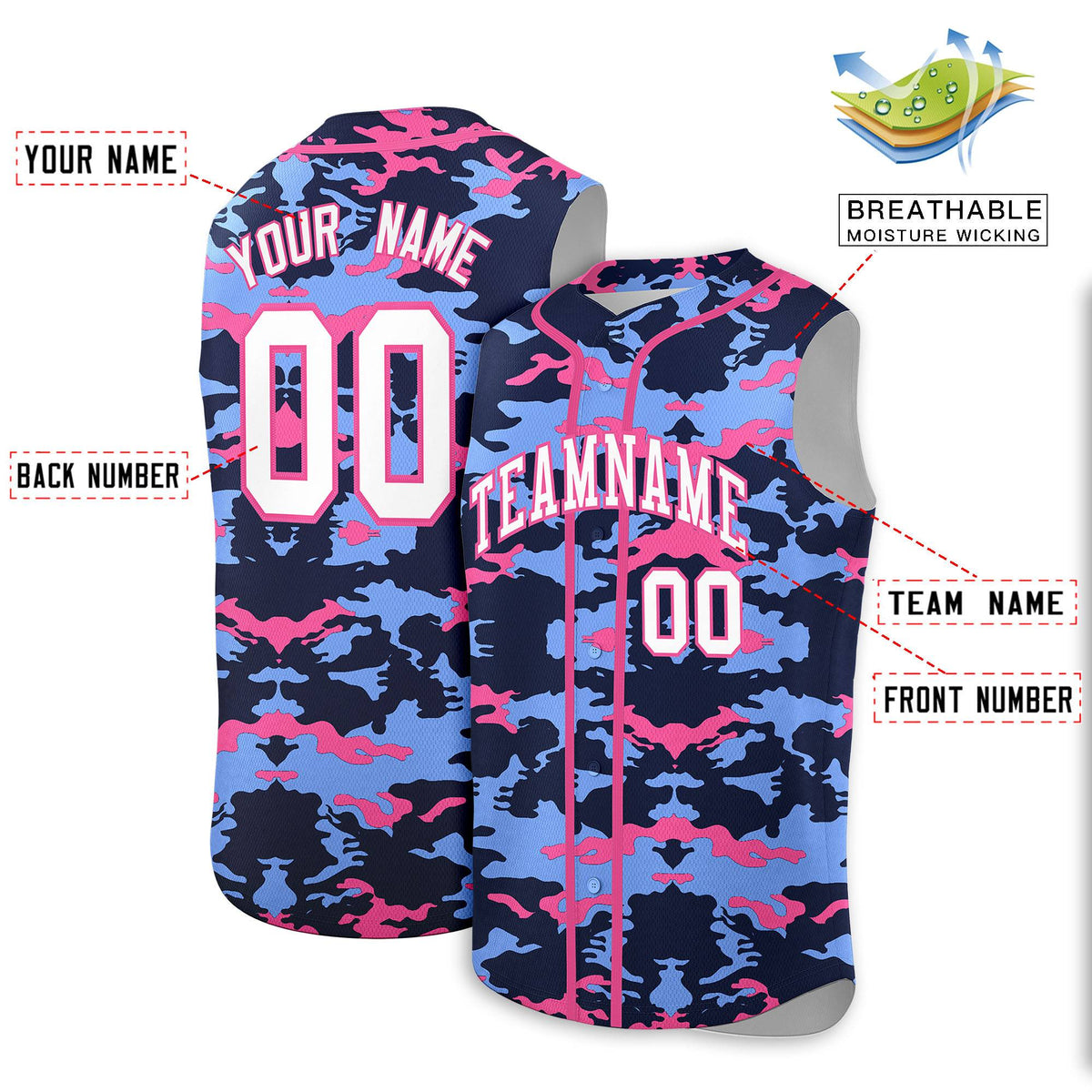 Custom Navy Light Blue and Pink Camo Fashion Authentic Sleeveless Baseball Jersey