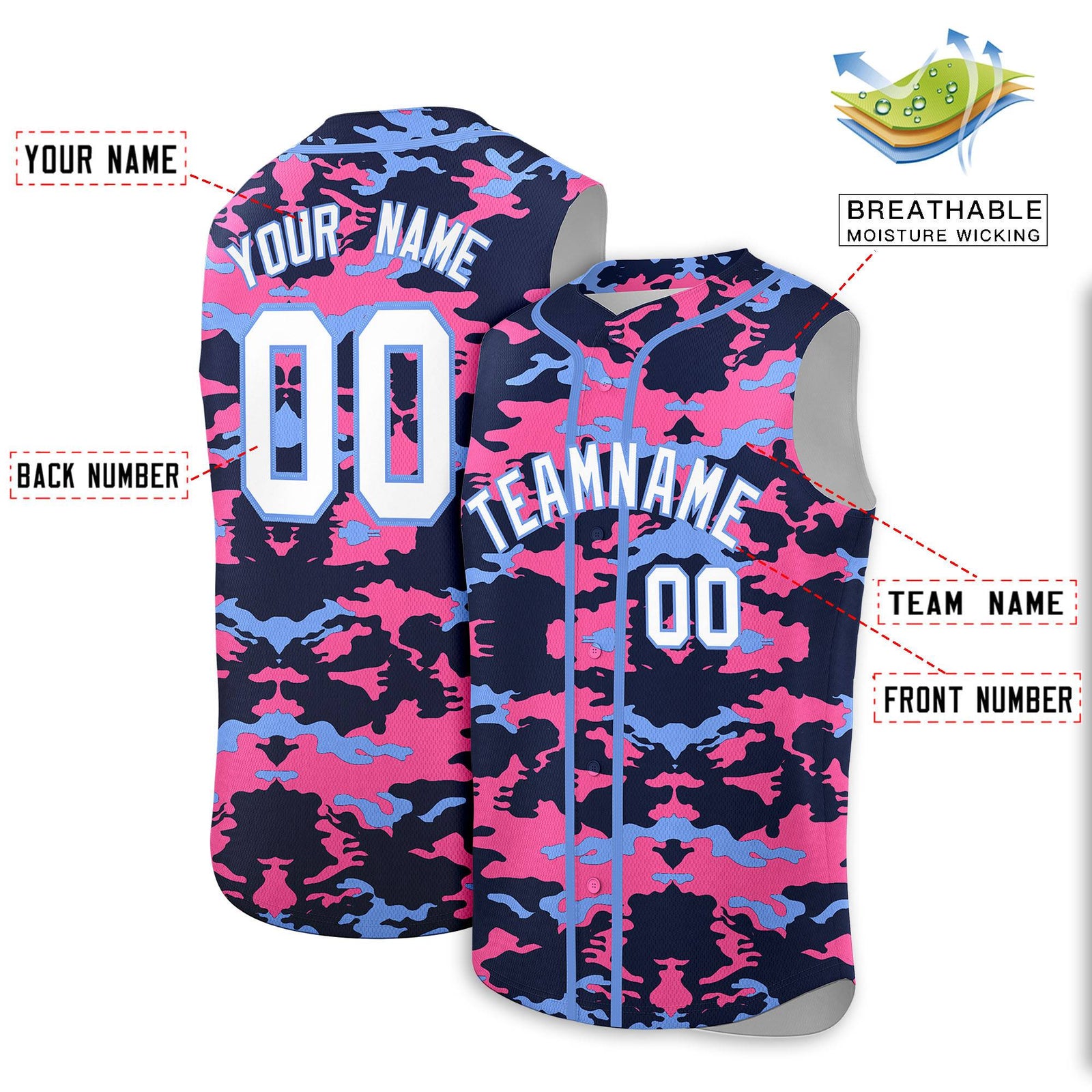 Custom Navy Pink and Powder Blue Camo Fashion Authentic Sleeveless Baseball Jersey