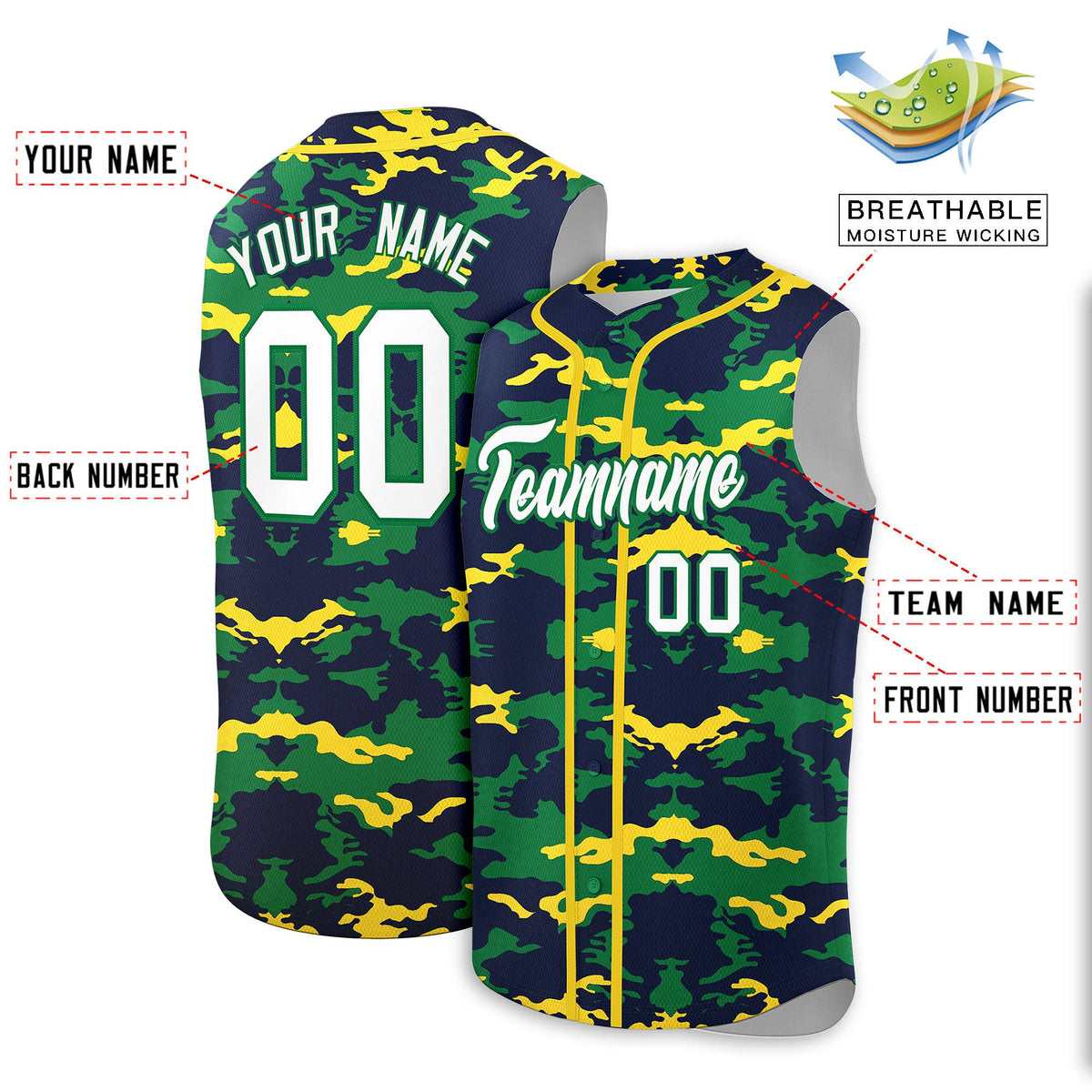 Custom Navy Kelly Green and Gold Camo Fashion Authentic Sleeveless Baseball Jersey