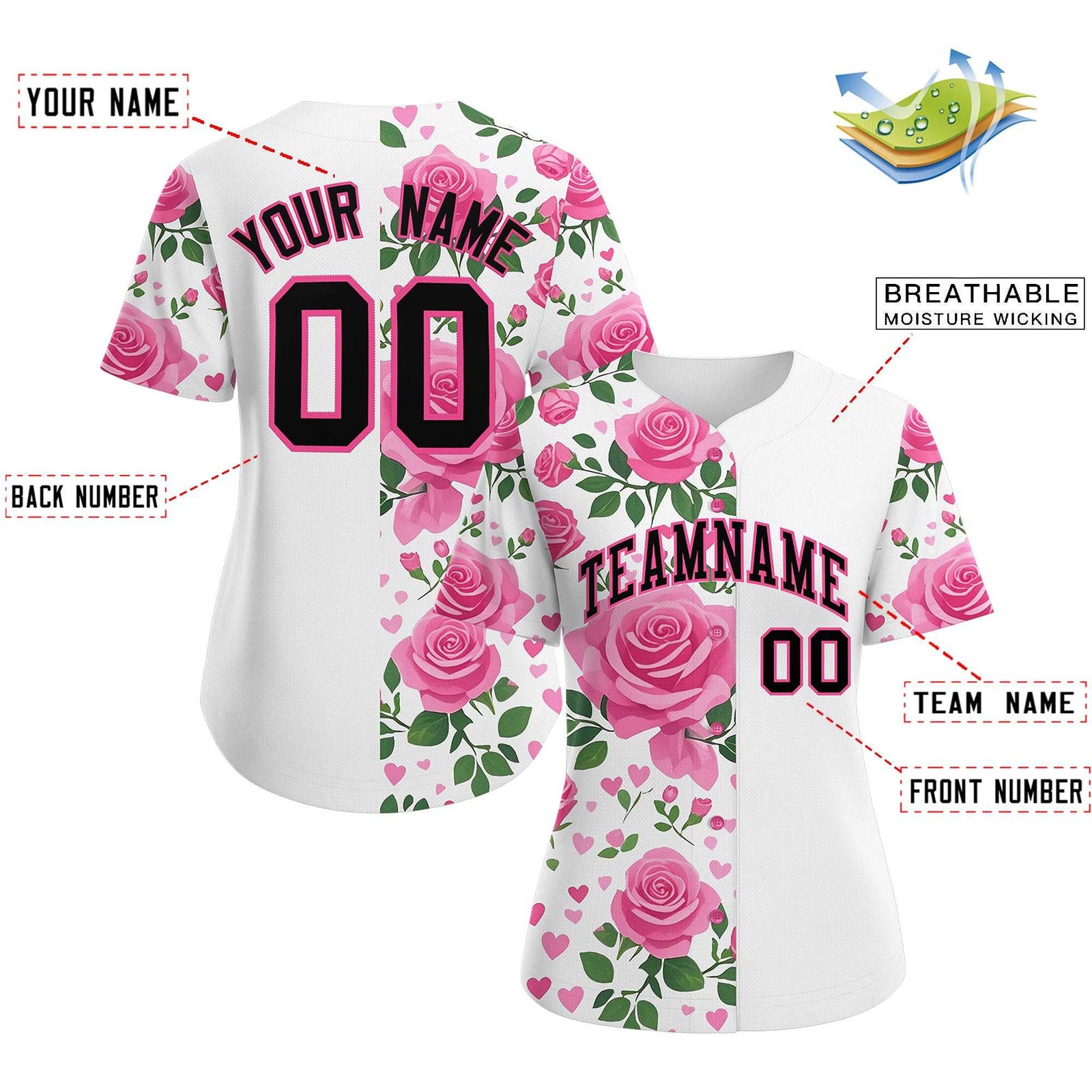 Custom White Black Breast Cancer Awareness Month Pink Ribbon Authentic Baseball Jersey for Women