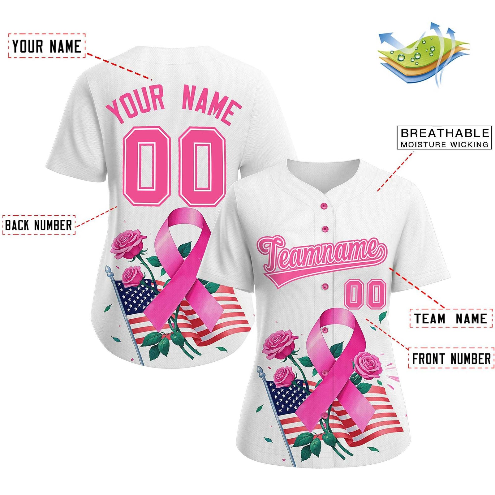 Custom White Pink Breast Cancer Awareness Month Pink Ribbon Authentic Baseball Jersey for Women| KXKSHOP