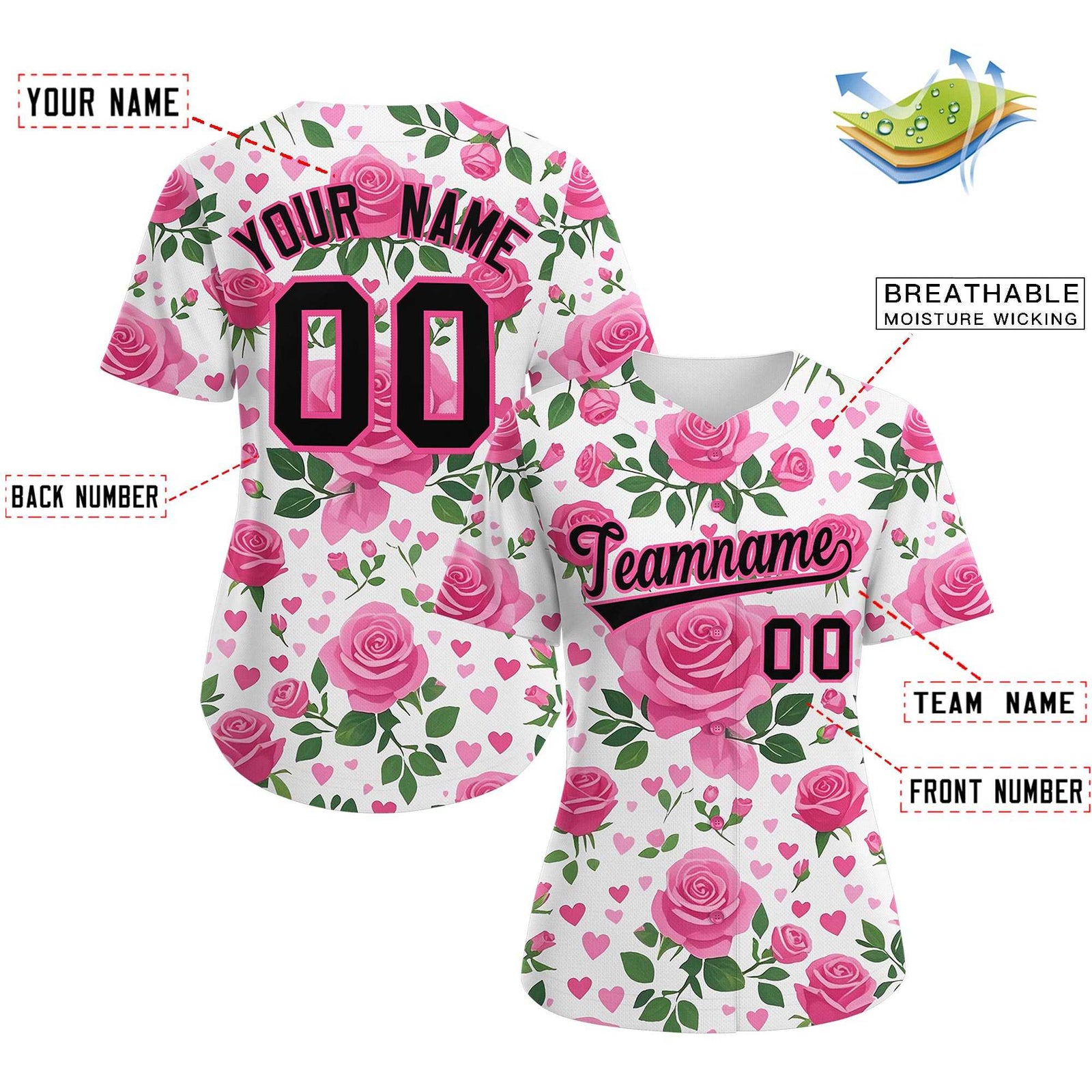 Custom White Black Breast Cancer Awareness Month Pink Ribbon Authentic Baseball Jersey for Women| KXKSHOP