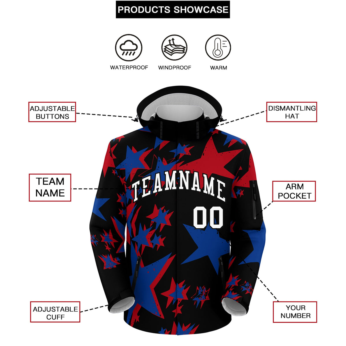 Custom Black Royal Blue Red Independence Day American Flag Waterproof Jacket| KXKSHOP