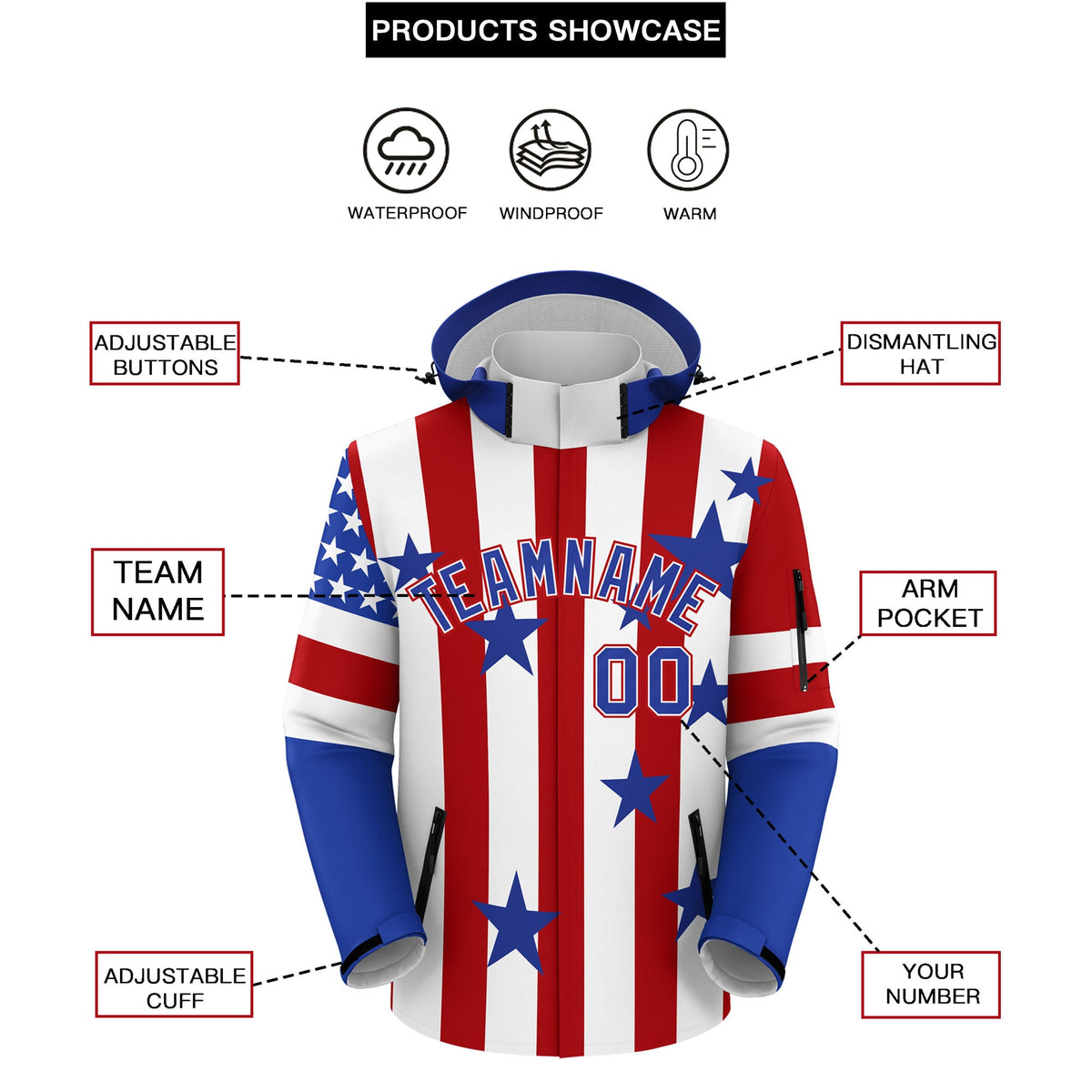 Custom White Red Royal Blue Independence Day American Flag Waterproof Jacket| KXKSHOP