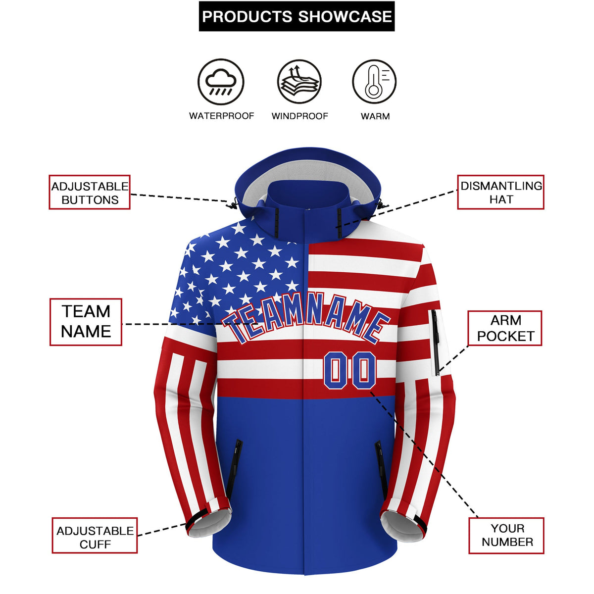 Custom White Red Royal Blue Independence Day American Flag Waterproof Jacket| KXKSHOP