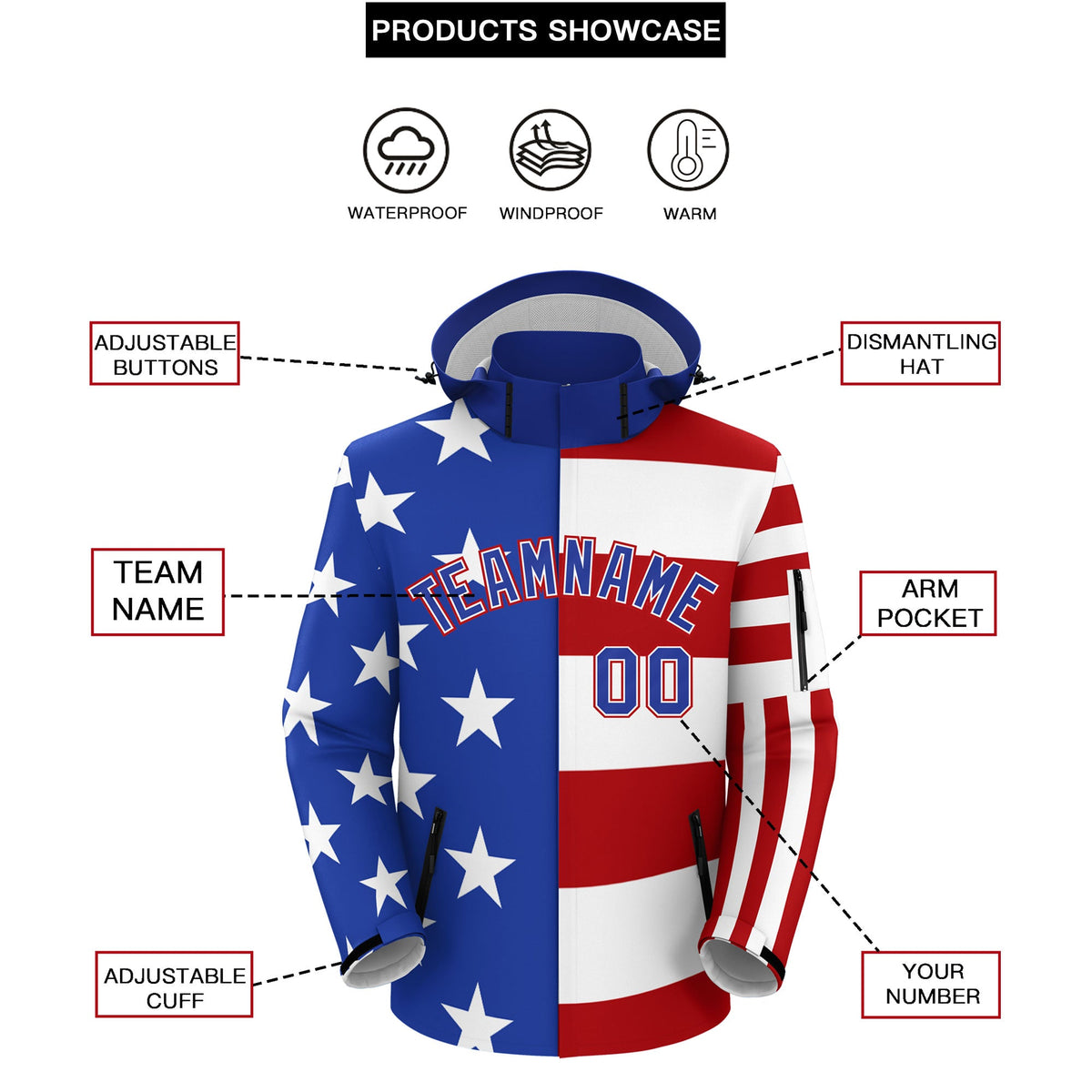 Custom White Red Royal Blue Independence Day American Flag Waterproof Jacket| KXKSHOP
