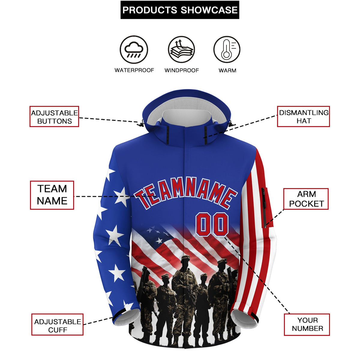 Custom Royal Blue White Red Independence Day American Flag Waterproof Jacket| KXKSHOP