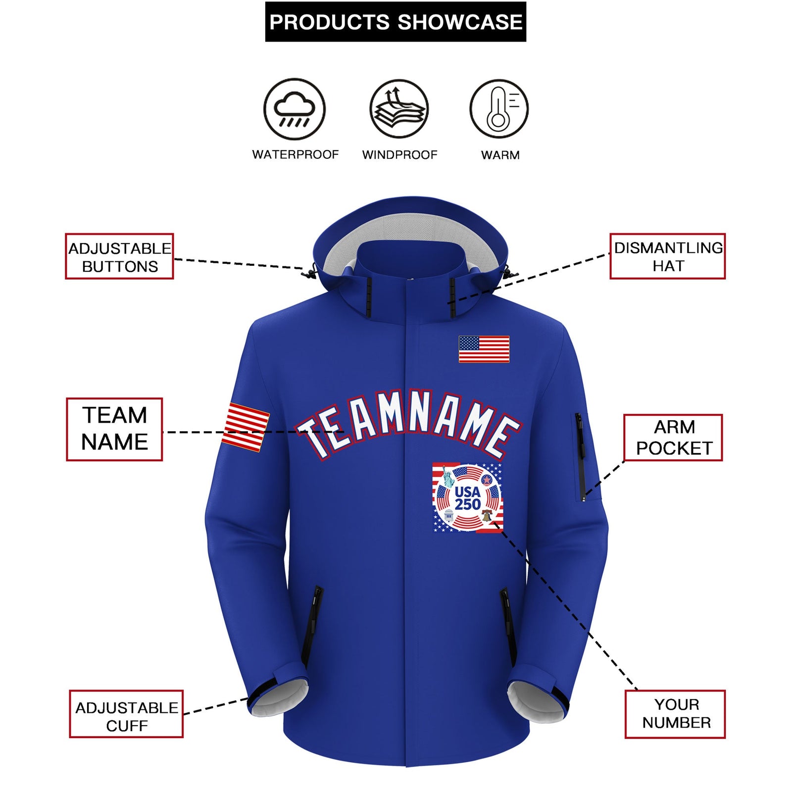 Custom Royal Blue Independence Day American Flag Waterproof Jacket| KXKSHOP