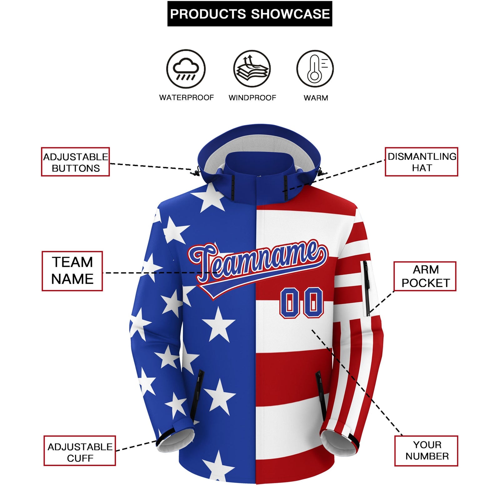 Custom White Red Royal Blue Independence Day American Flag Waterproof Jacket| KXKSHOP