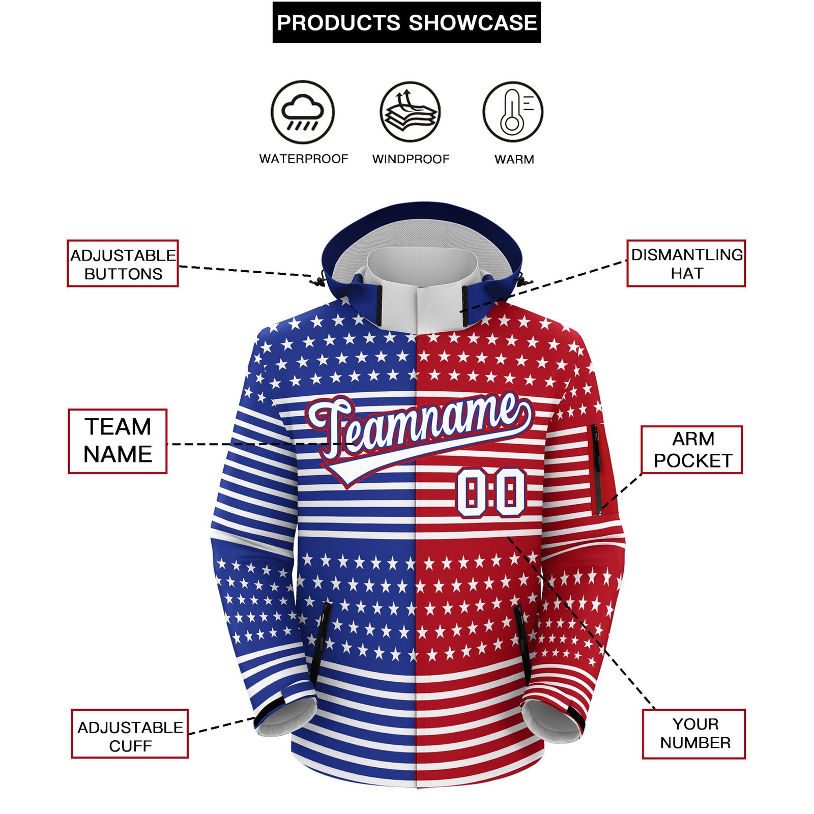 Custom Red Royal Blue White Independence Day American Flag Waterproof Jacket| KXKSHOP