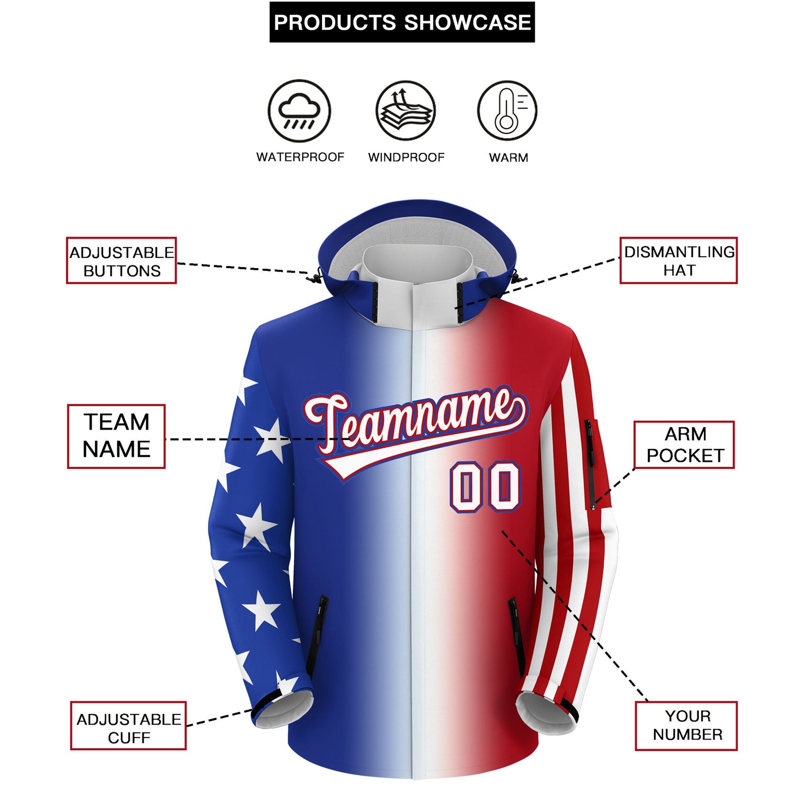 Custom Royal Blue White Red Independence Day American Flag Waterproof Jacket| KXKSHOP