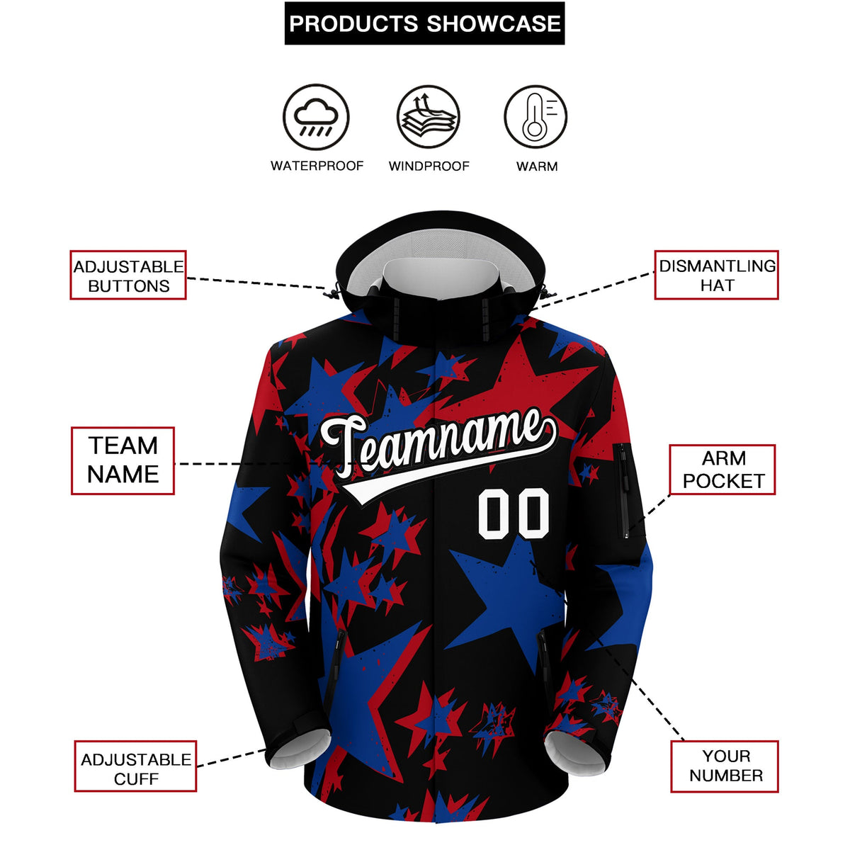 Custom Black Royal Blue Red Independence Day American Flag Waterproof Jacket| KXKSHOP