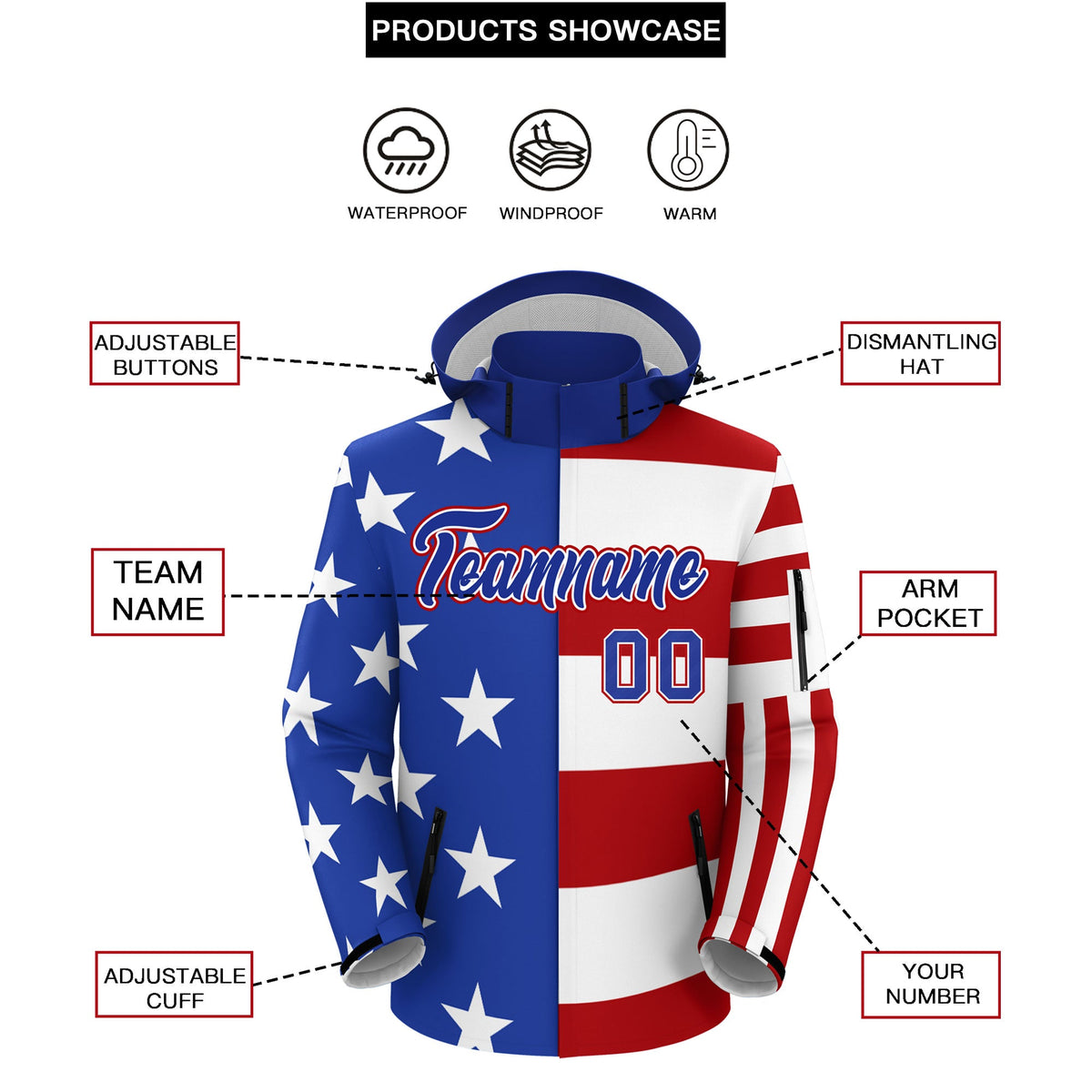 Custom White Red Royal Blue Independence Day American Flag Waterproof Jacket| KXKSHOP