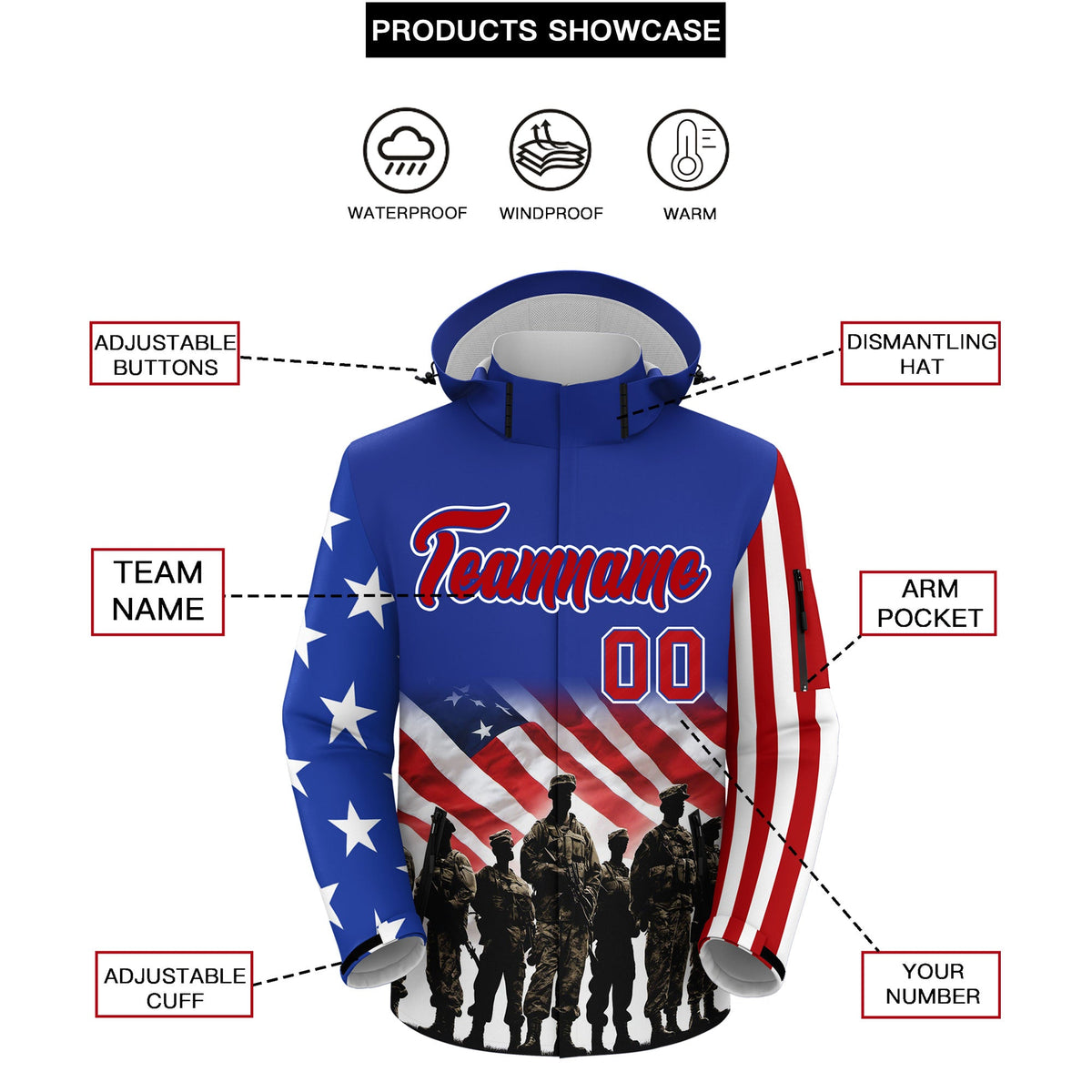 Custom Royal Blue White Red Independence Day American Flag Waterproof Jacket| KXKSHOP