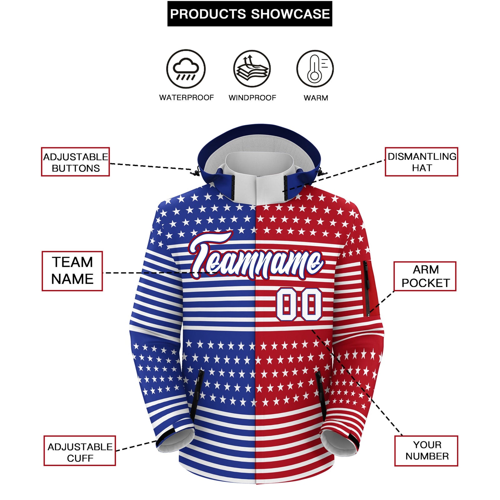 Custom Red Royal Blue White Independence Day American Flag Waterproof Jacket| KXKSHOP