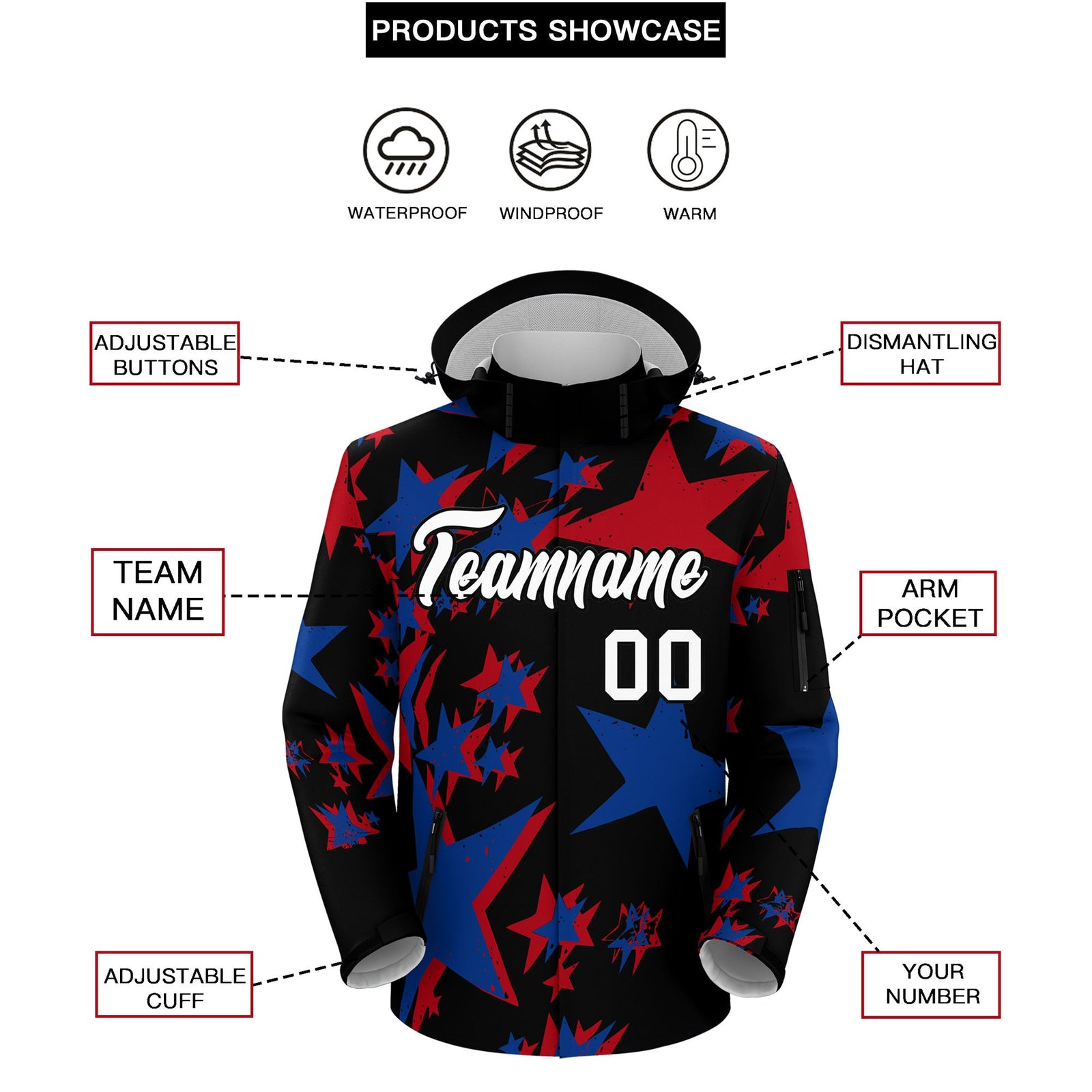 Custom Black Royal Blue Red Independence Day American Flag Waterproof Jacket| KXKSHOP