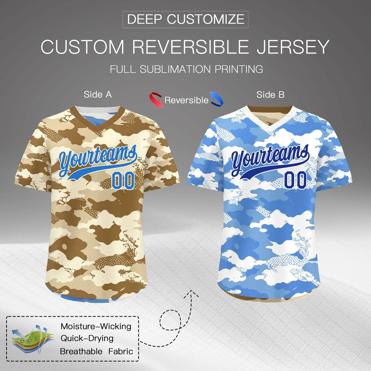 Custom Camel Cream Powder Blue Reversible Camo Lightweight Baseball Jersey| KXKSHOP