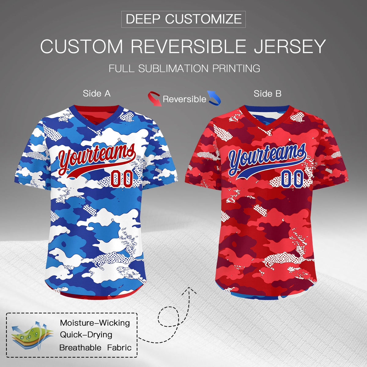Custom Royal Royal Blue Red Reversible Camo Breathable Baseball Jersey| KXKSHOP