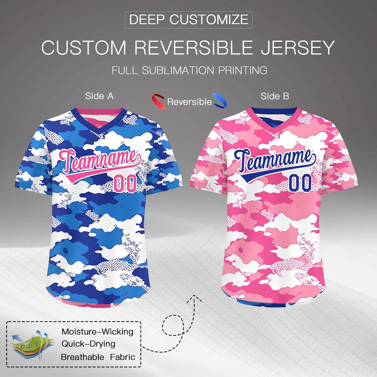 Custom Royal Blue Pink White Reversible Camo Breathable Baseball Jersey| KXKSHOP