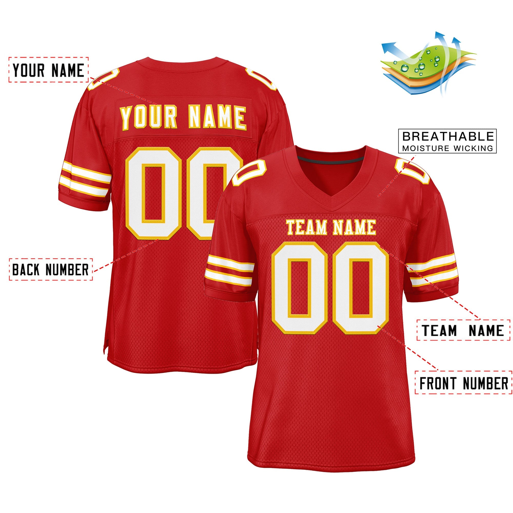 UNSIGNED CUSTOM Sewn Stitched Mel Gray Red Jersey - M, L, XL, 2XL UNSIGNED CUSTOM Sewn Stitched Mel Gray Red Jersey - M, L, XL, 2XL