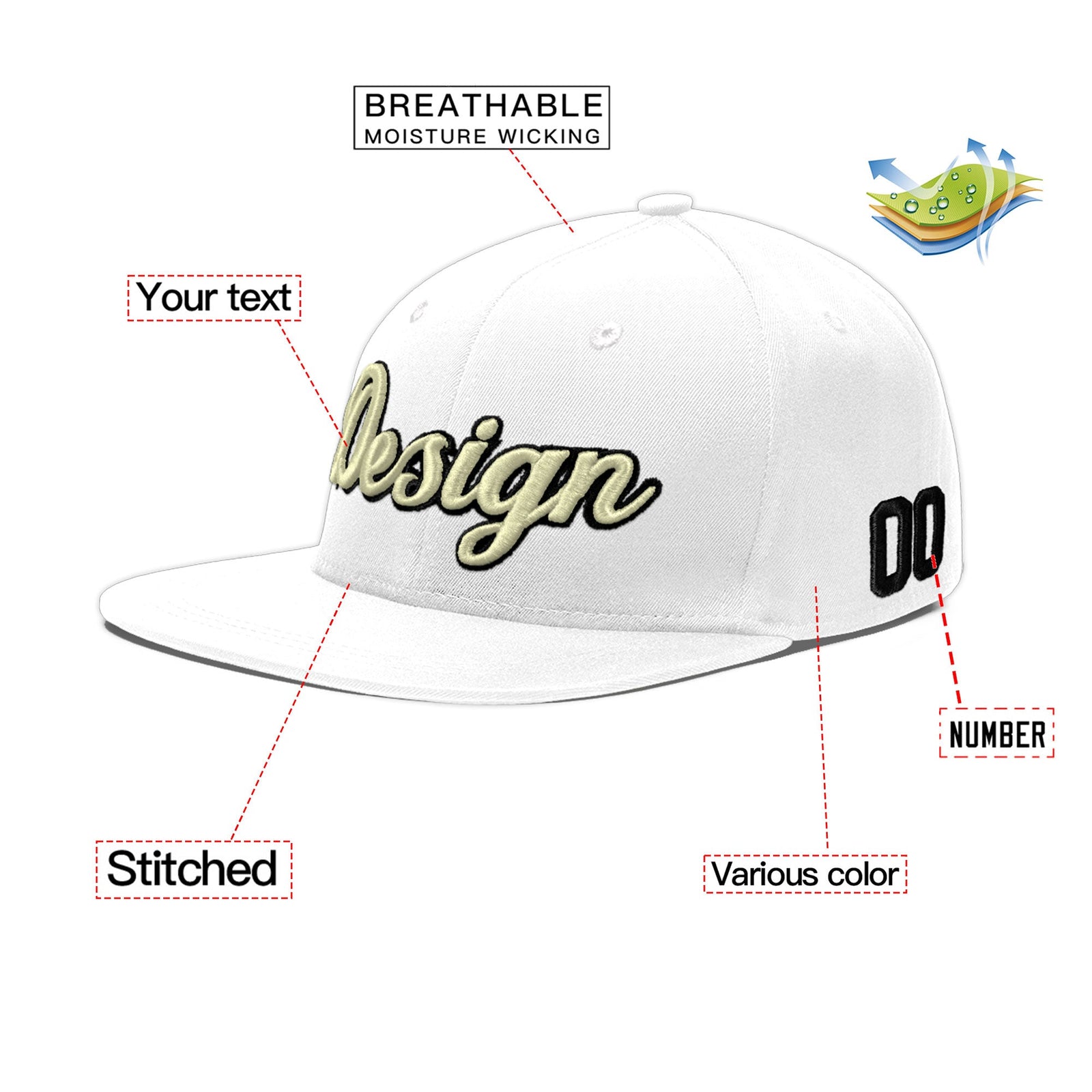 Custom White 3D Puff Embroidery Flat Embroidery Casual Sport Baseball Cap