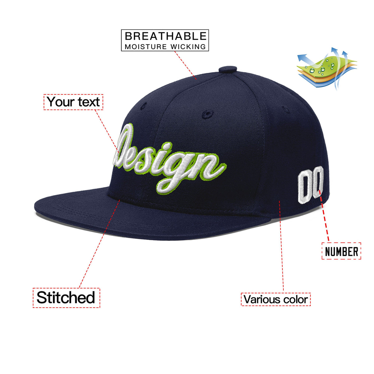 Custom Navy 3D Puff Embroidery Flat Embroidery Casual Sport Baseball Cap