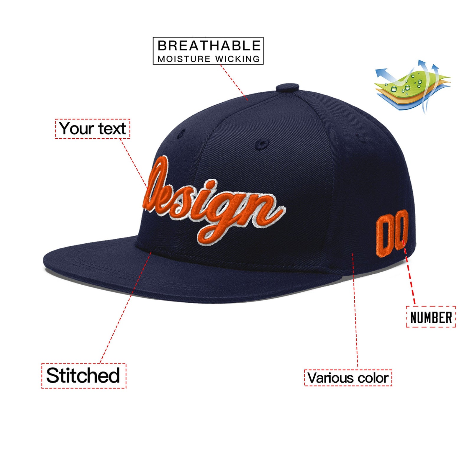 Custom Navy 3D Puff Embroidery Flat Embroidery Casual Sport Baseball Cap