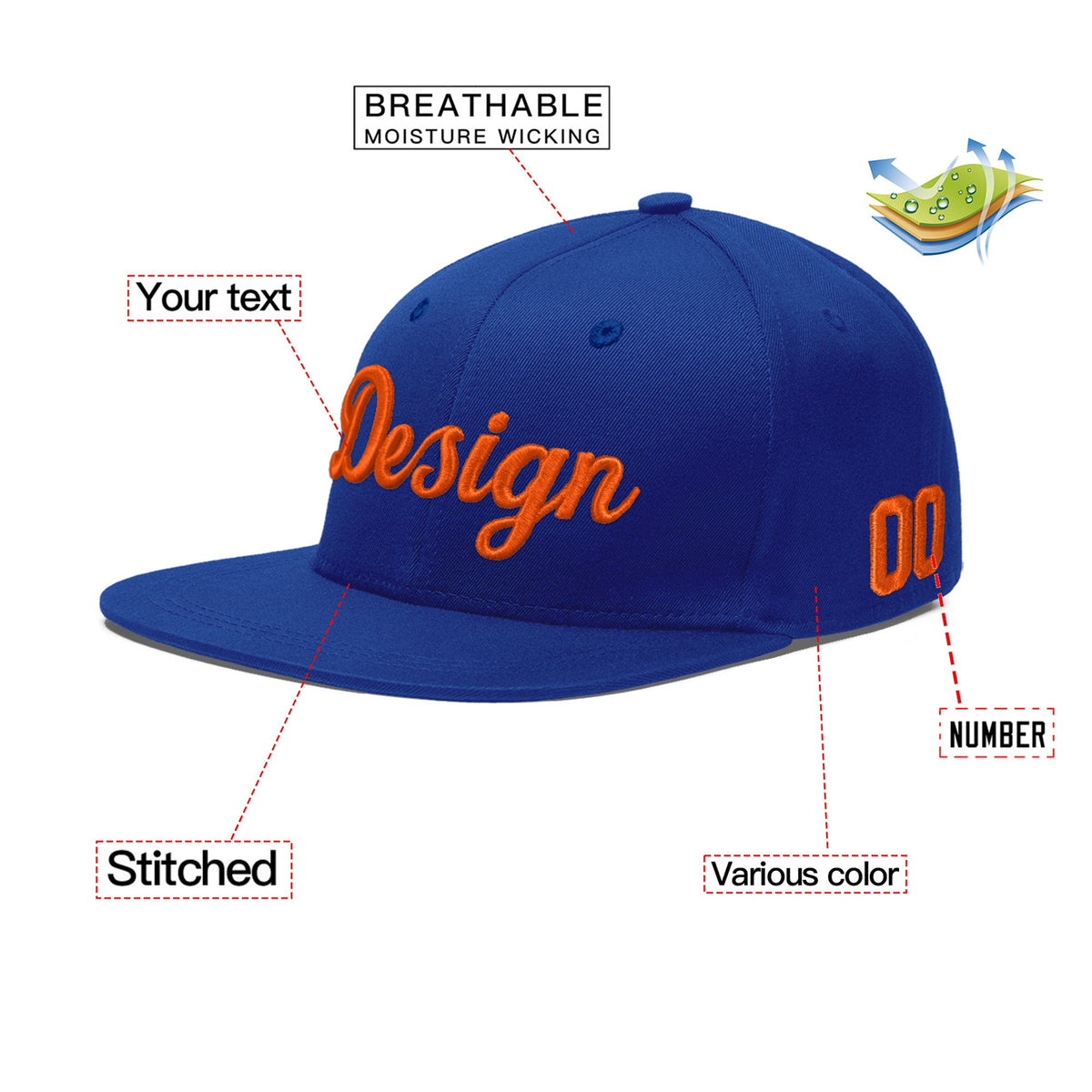 Custom Royal 3D Puff Embroidery Flat Embroidery Casual Sport Baseball Cap