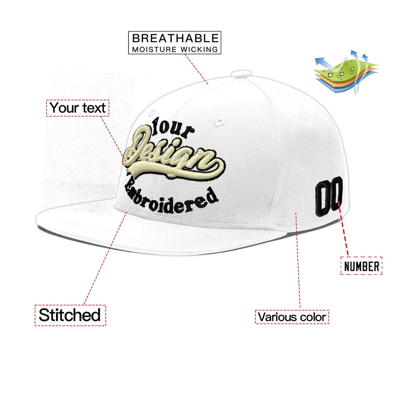 Custom White 3D Puff Embroidery Flat Embroidery Casual Sport Baseball Cap