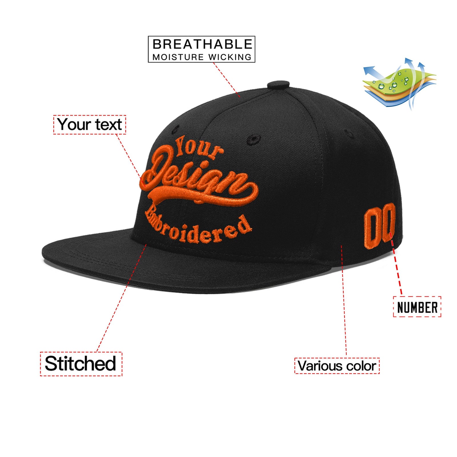 Custom Black 3D Puff Embroidery Flat Embroidery Casual Sport Baseball Cap