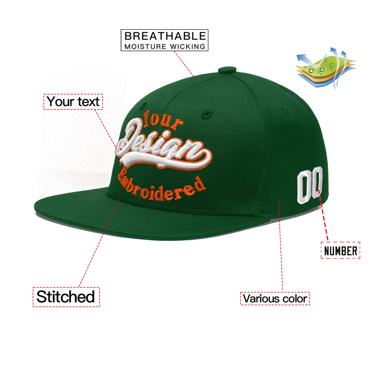 Custom Green 3D Puff Embroidery Flat Embroidery Casual Sport Baseball Cap