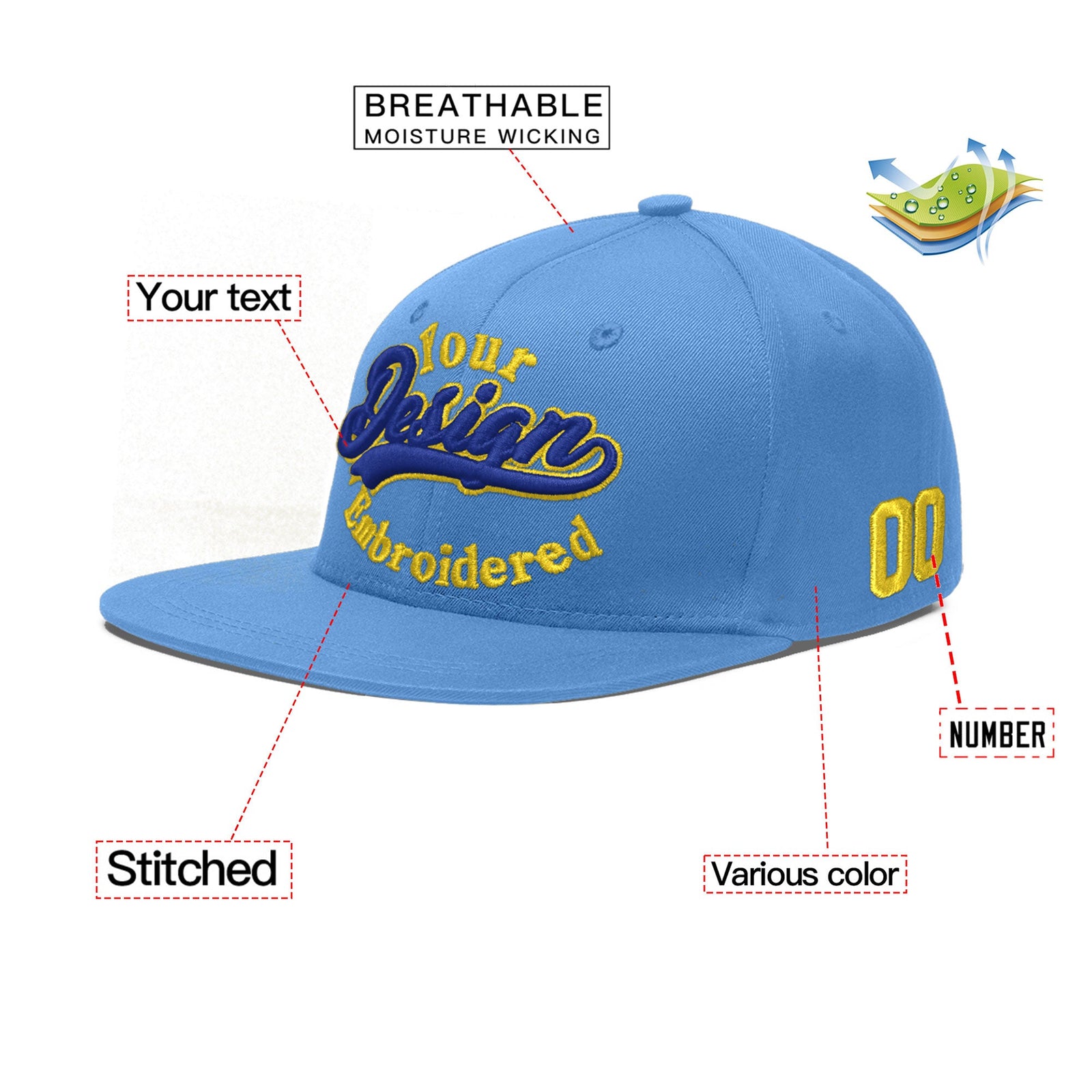Custom Powder Blue 3D Puff Embroidery Flat Embroidery Casual Sport Baseball Cap