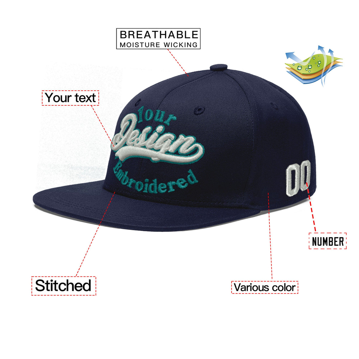 Custom Navy 3D Puff Embroidery Flat Embroidery Casual Sport Baseball Cap