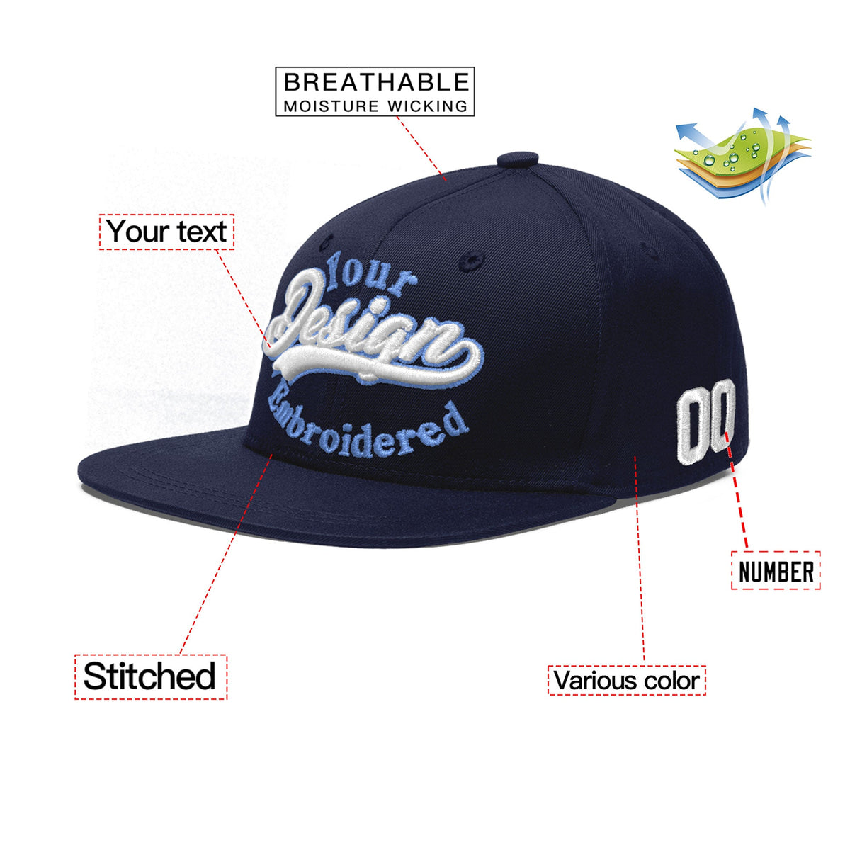 Custom Navy 3D Puff Embroidery Flat Embroidery Casual Sport Baseball Cap
